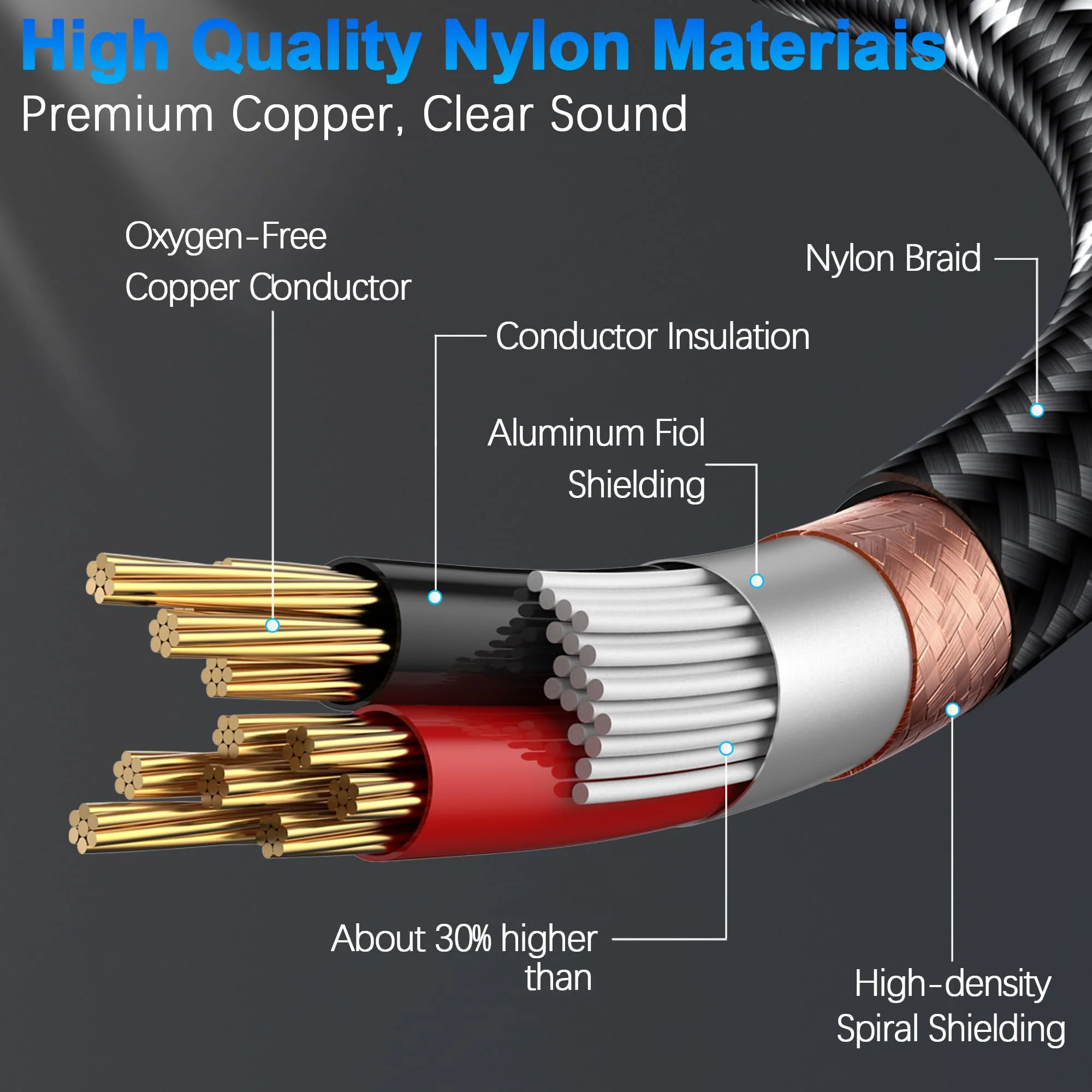 1/4 TRS Right Angle to XLR Female Audio Cable, 10ft 3-pin XLR Female Professional-Grade Balanced Audio Connection for Mixer, Amplifier, Microphone, Studio Equipment 10 Feet 1/4 TRS - Image 3
