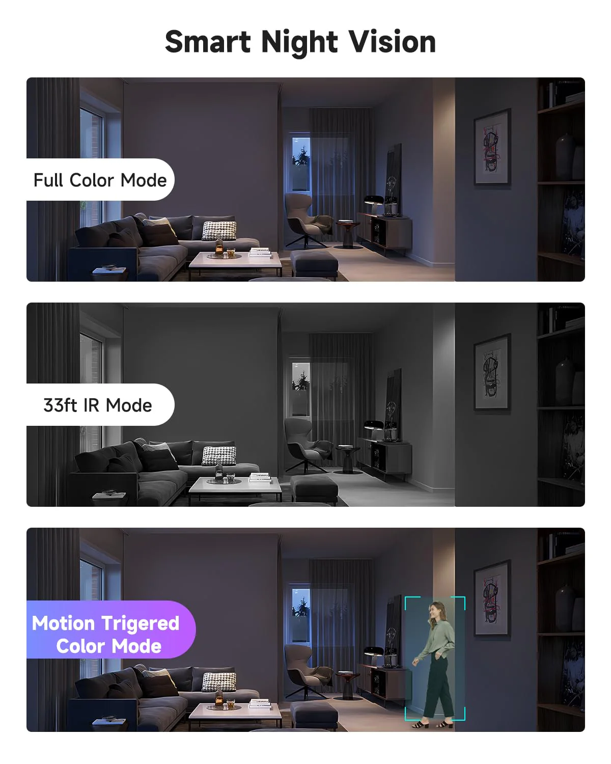 1080P 2.4g/5g Indoor Camera, Plug-in Cameras for Home Security w/Night Vision, Baby/Elder/Home Cameras Indoor with Phone App, Motion Detection, 2-Way Talk, WiFi Camera Compatible w/Alexa 1080P - Image 5