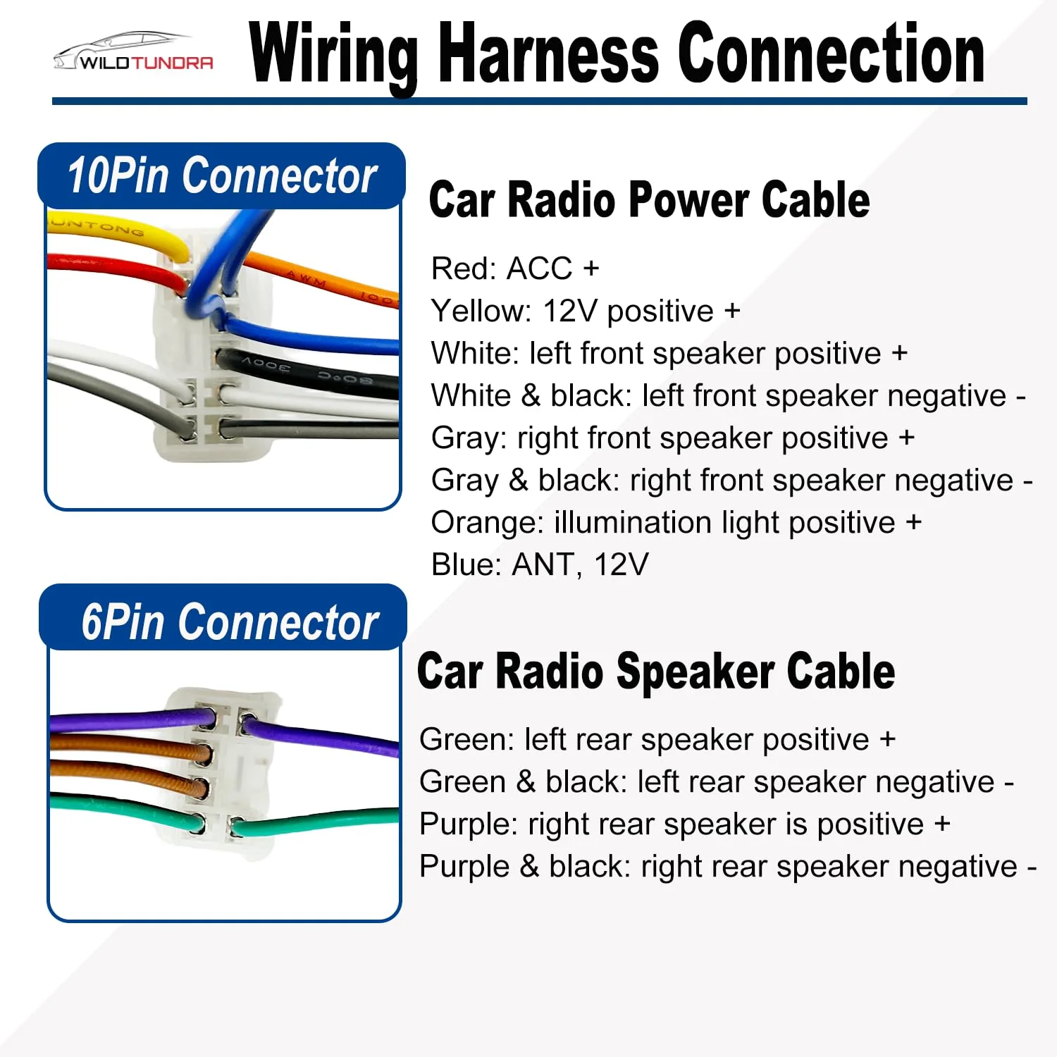 10Pin&6Pin Radio Wiring Harness with Antenna Kit compatible with Toyota Camry Corolla RAV4 4Runner Highlander Prius Aftermarket Radio Stereo Wire Harness Adapter Car Stereo Power Speaker Wire Harness Toyota, 2 Connectors with Antenna - Image 6