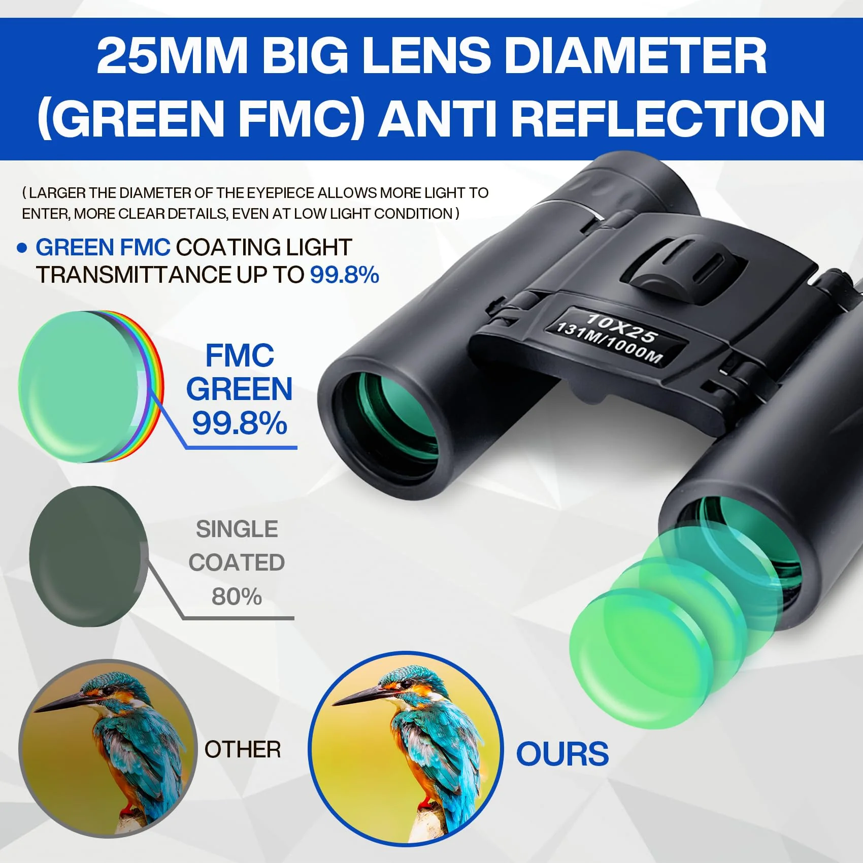 10x25 Compact Binoculars for Adults Kids, Binoculars for Concerts and Bird Watching Cruise Ship Essentials Hunting, Waterproof Binoculars with Low Light Night Vision - Image 5