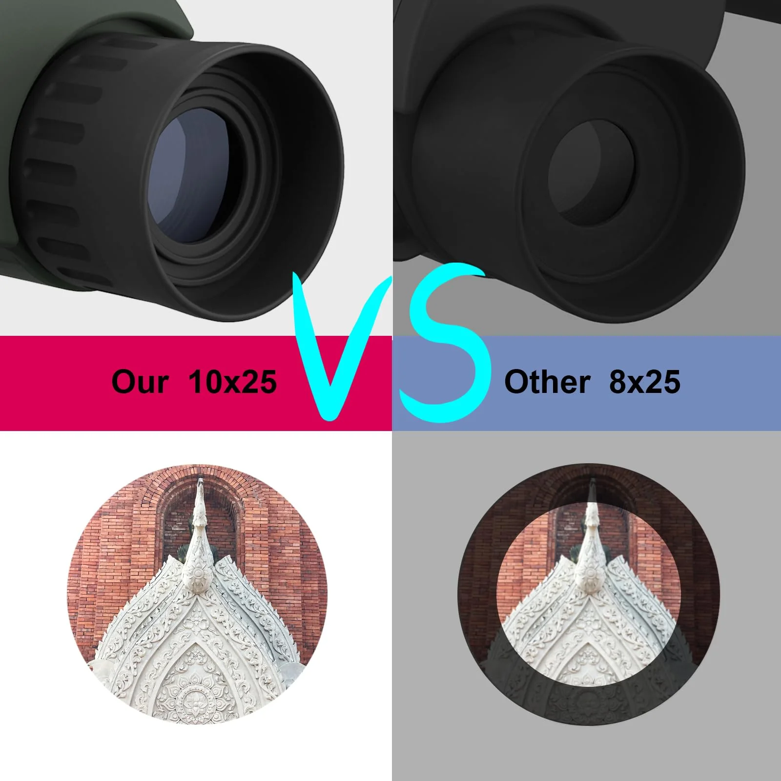 12*25 Binoculars for Adults and Kids，Compact Fogproof & BAK-4 Prism FMC Lens,Provide 114m/1000m Angular Field of View，with Carrying bag and Strap,Suitable for Hunting,Birdwatching，Travel and Theatre - Image 4