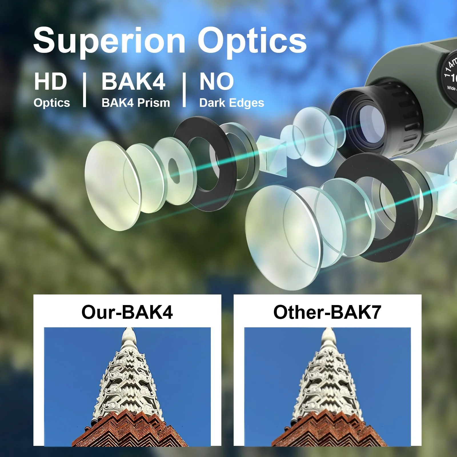 12*25 Binoculars for Adults and Kids，Compact Fogproof & BAK-4 Prism FMC Lens,Provide 114m/1000m Angular Field of View，with Carrying bag and Strap,Suitable for Hunting,Birdwatching，Travel and Theatre - Image 5