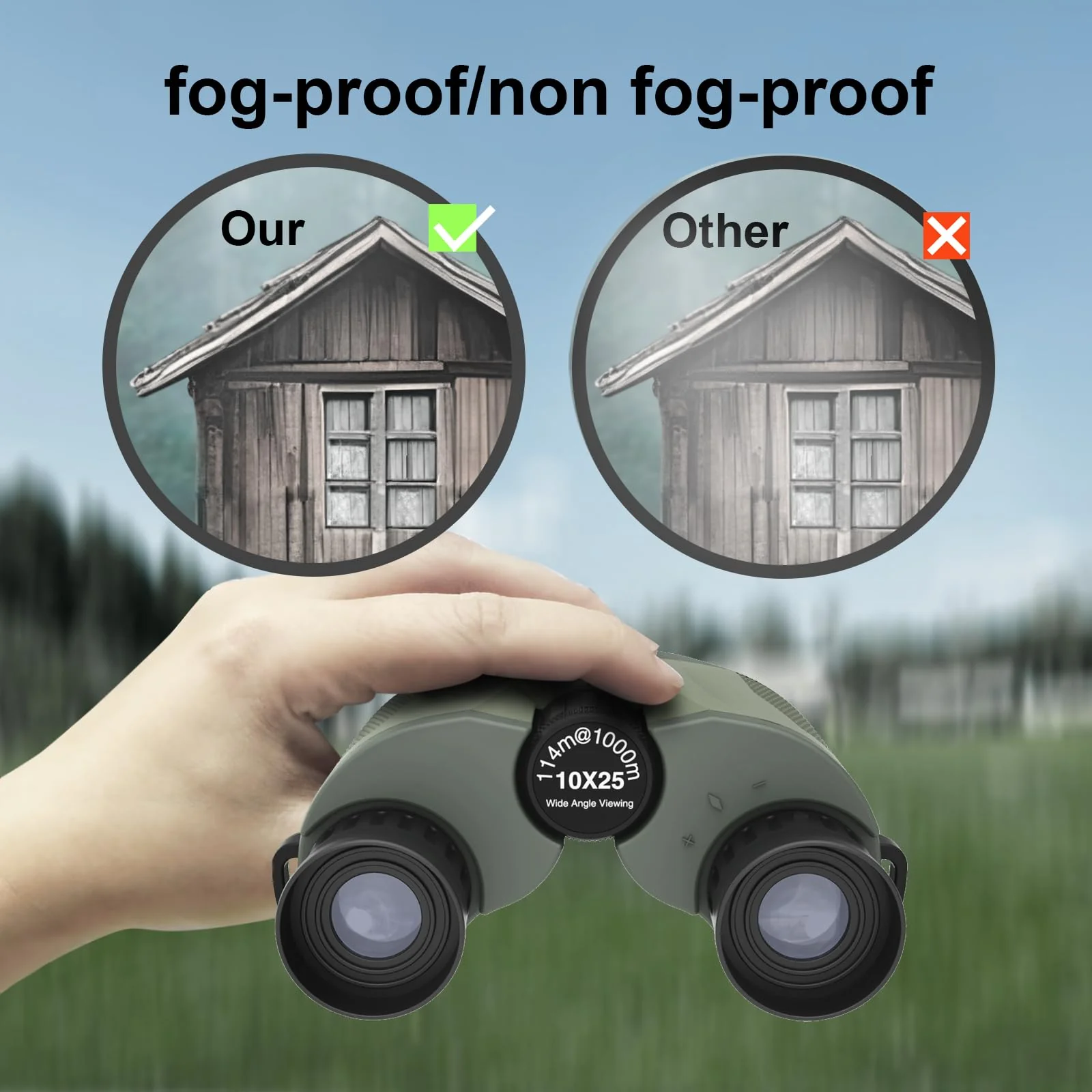 12*25 Binoculars for Adults and Kids，Compact Fogproof & BAK-4 Prism FMC Lens,Provide 114m/1000m Angular Field of View，with Carrying bag and Strap,Suitable for Hunting,Birdwatching，Travel and Theatre - Image 6