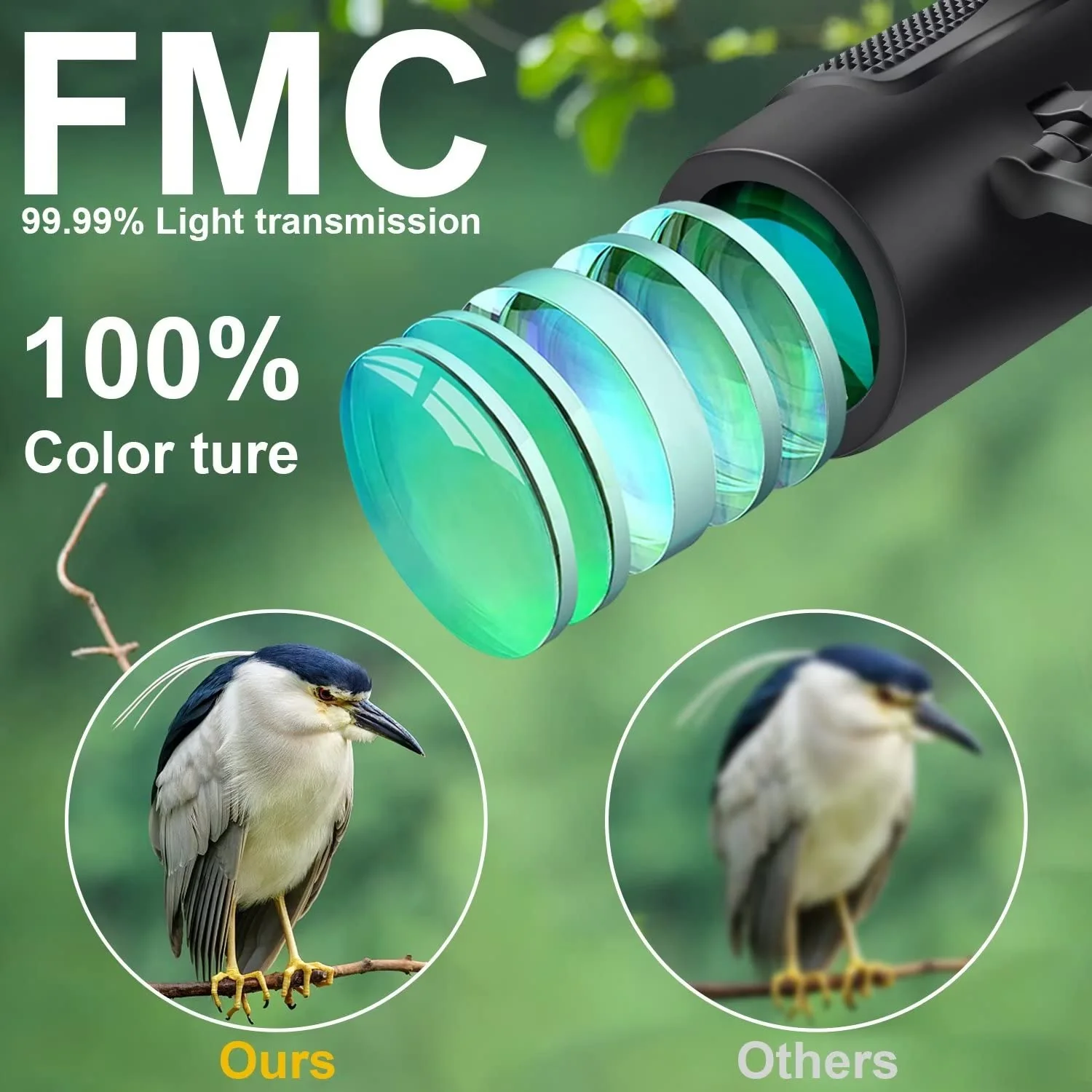 12X25 Mini Pocket Binoculars for Adults Kids, Small Compact Binoculars for Bird Watching, Opera Concert 12X25-Black - Image 3