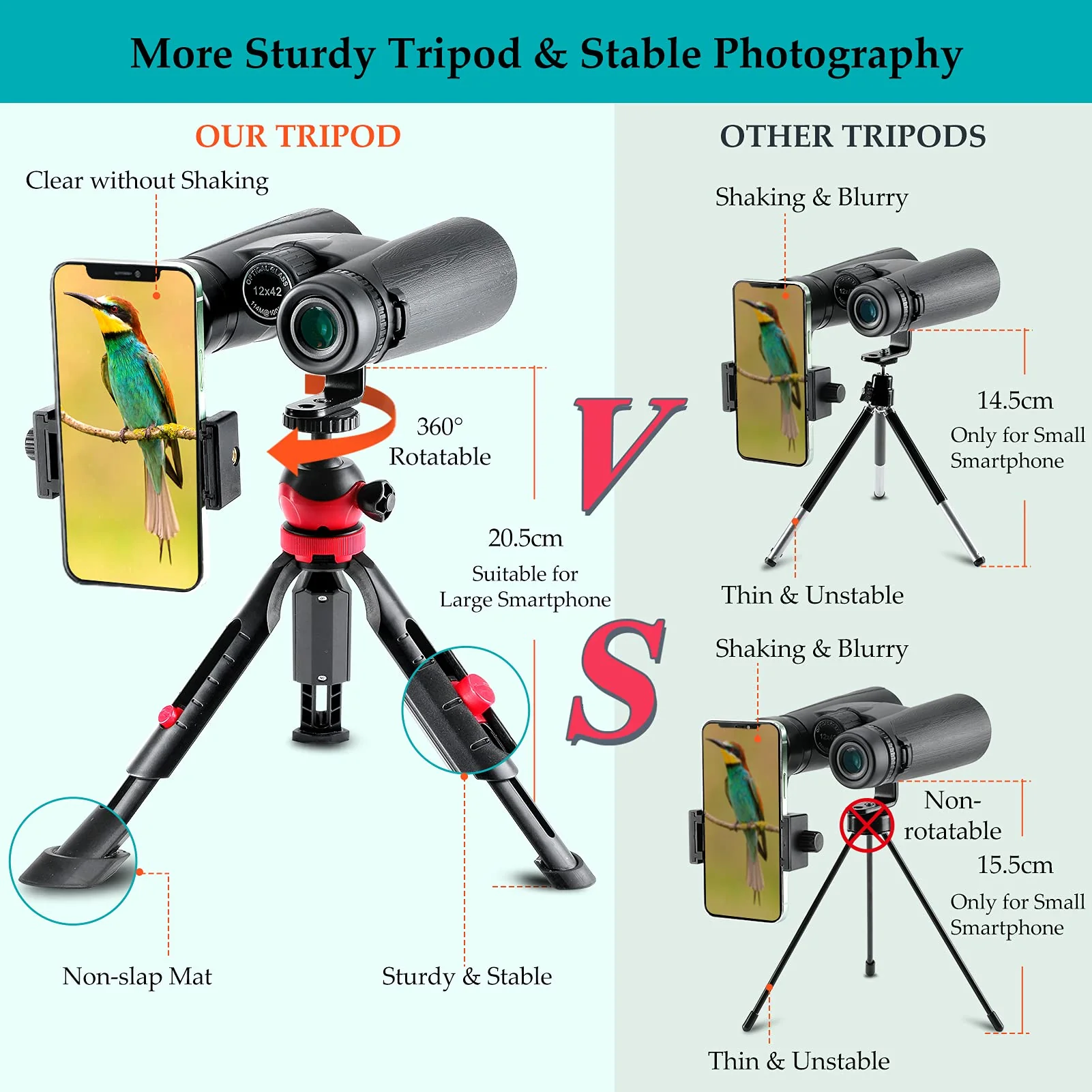 12x42 HD Binoculars for Adults with Upgraded Phone Adapter, Tripod and Tripod Adapter - Large View Binoculars with Clear Low Light Vision - Waterproof Binoculars for Bird Watching Hunting Travel - Image 4
