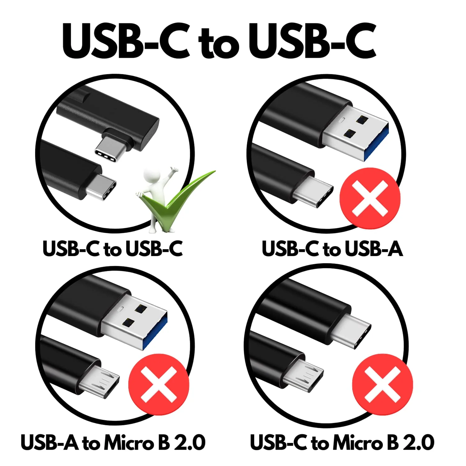 15ft Professional Tethering Cable USB-C Compatible with Sony Alpha A7 IV, A7R IV, A7/A7S/A7R III, ZV-E10, FX3, FX30, Nikon Z9/Z8/Z7/Z6, Canon EOS R10, R8, R7, R5C FujiFilmX-M5, X-T5, GFX 100 Lumix S1 - Image 2