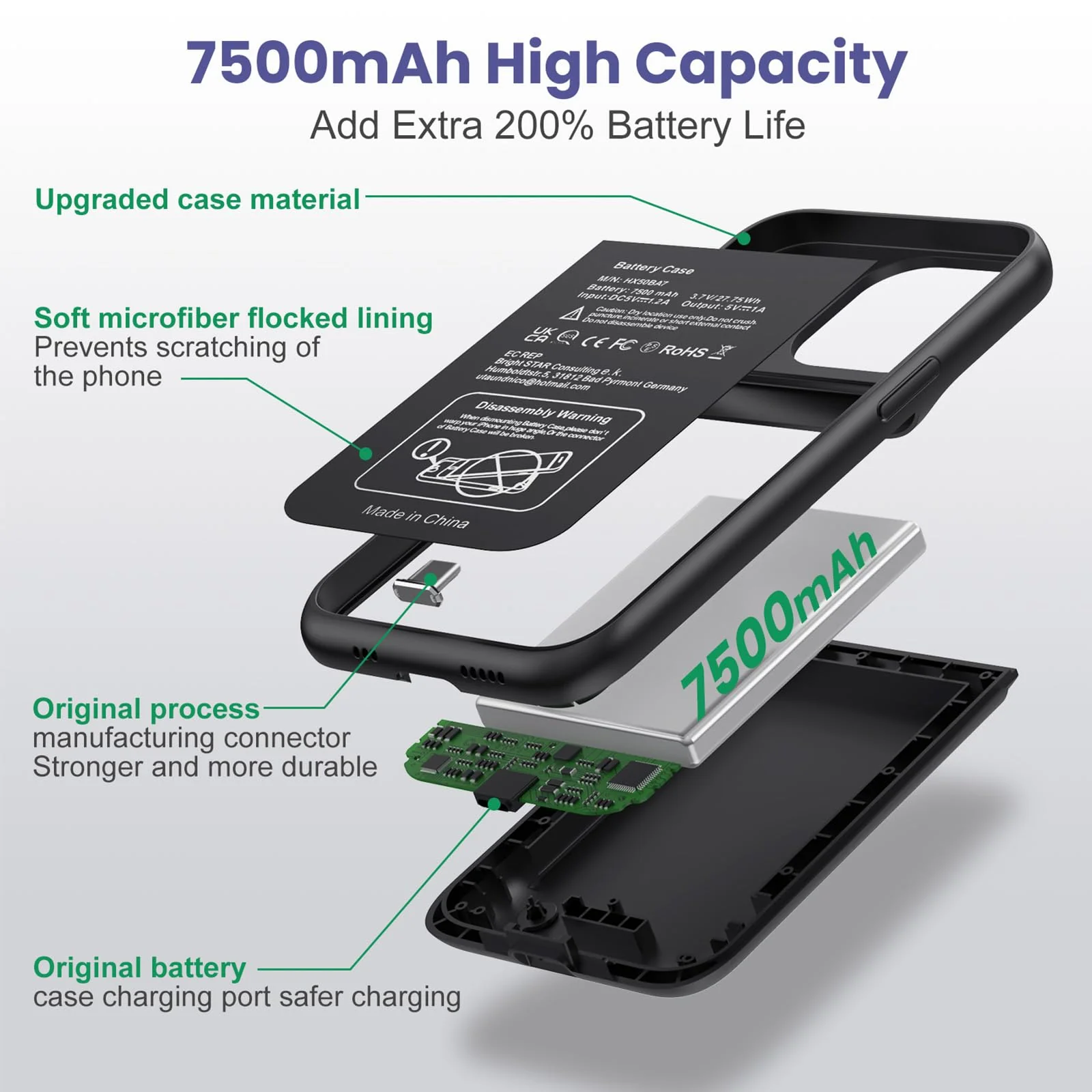 15W Fast Charging Battery Case for iPhone 15 Pro(6.1 inch),7500mAh Slim Portable Charging Case with 360°Protection,Rechargeable Extended Phone Charger Cover for iPhone 15 Pro Battery Case-Black Black - Image 4