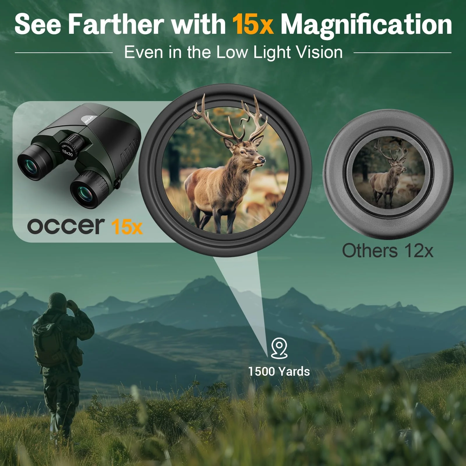 15x30 Compact Binoculars for Adults and Kids - Occer Large View High Powered Binoculars for Bird Watching - Lightweight Easy Focus Binoculars with Low Light Vision for Outdoor Hunting Travel 15x30 - Image 2