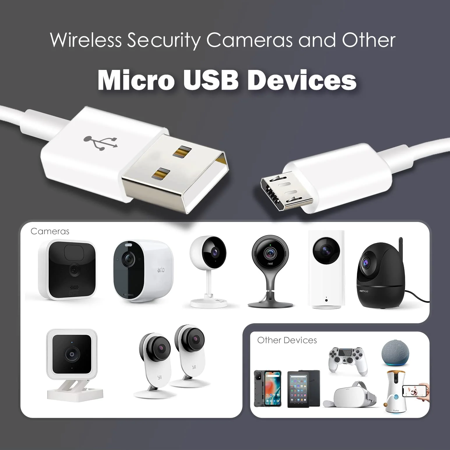 16.4ft 5M Power Extension Cable for Wyze Cam, YI Camera, Nest Cam, Blink, Netvue, Kasa Cam, Cloud Camera, Furbo Dog, Arlo Q, USB to Micro USB Extension Charging and Data Sync Cord 1Pack-5M - Image 4