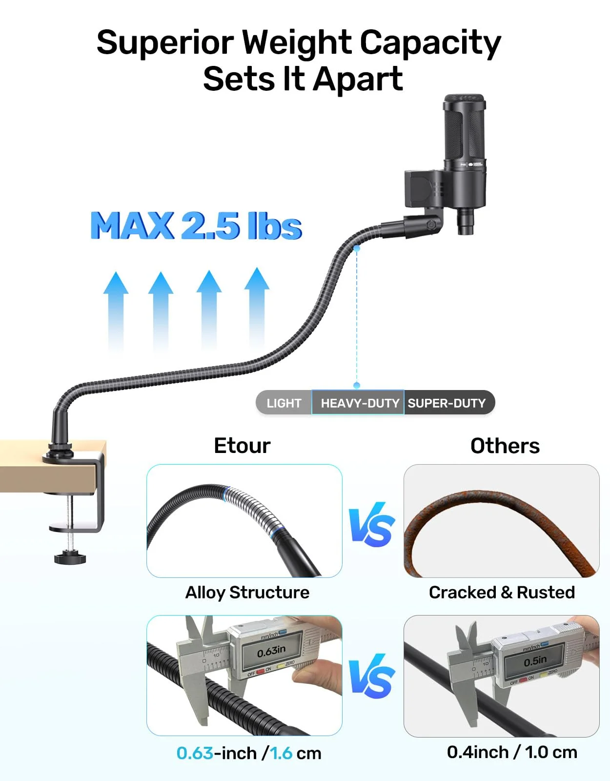 19-inch Gooseneck Microphone Stand with Desk Clamp - High Weight Capacity & Flexible Desktop Gooseneck Arm Clip Holder, 1/4" & 3/8" Adapters, Ideal for Podium, Church, Lecture, Recording Studio - Image 4