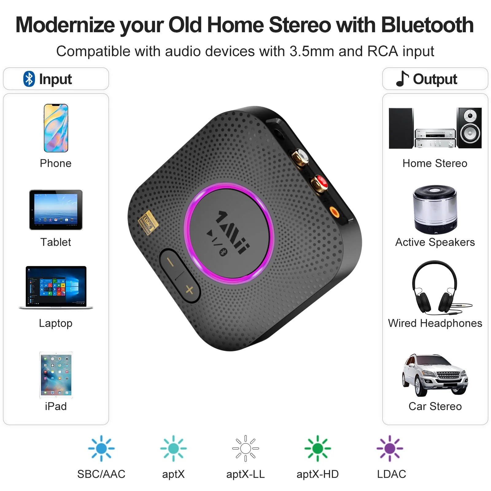 1Mii B06S+ Bluetooth 5.2 Receiver, HiFi Bluetooth Audio Adapter w/LDAC, aptx HD & aptx Low Latency, Long Range Hi-Res Audio with Volume Control, 3.5mm & RCA outputs, Easy Setup for Home Stereo System B06S+ - Image 2