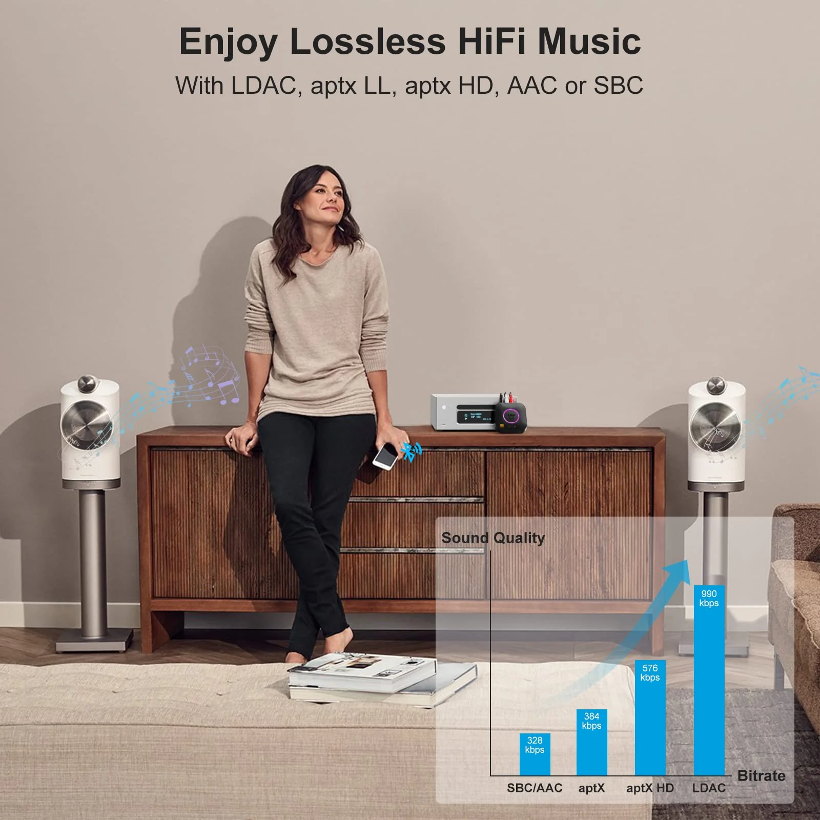 1Mii B06S+ Bluetooth 5.2 Receiver, HiFi Bluetooth Audio Adapter w/LDAC, aptx HD & aptx Low Latency, Long Range Hi-Res Audio with Volume Control, 3.5mm & RCA outputs, Easy Setup for Home Stereo System B06S+ - Image 4