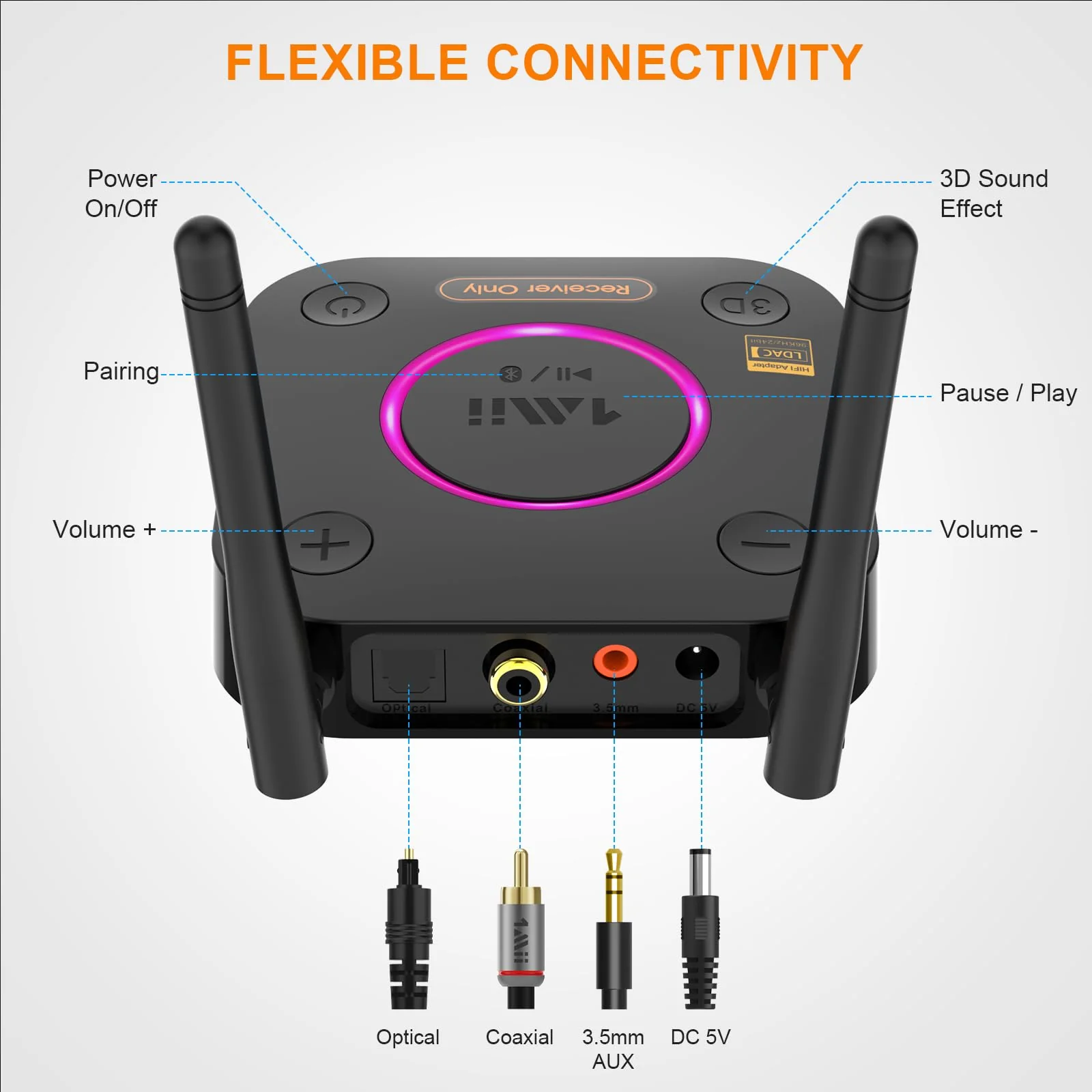 1Mii B06Ultra Bluetooth 5.2 Receiver with LDAC for Hi-Res Wireless Audio, HiFi Bluetooth Audio Adapter w/Audiophile DAC, 3D Surround aptX HD Low Latency, Optical AUX 3.5mm Coaxial for Home Stereo B06Ultra Black - Image 5