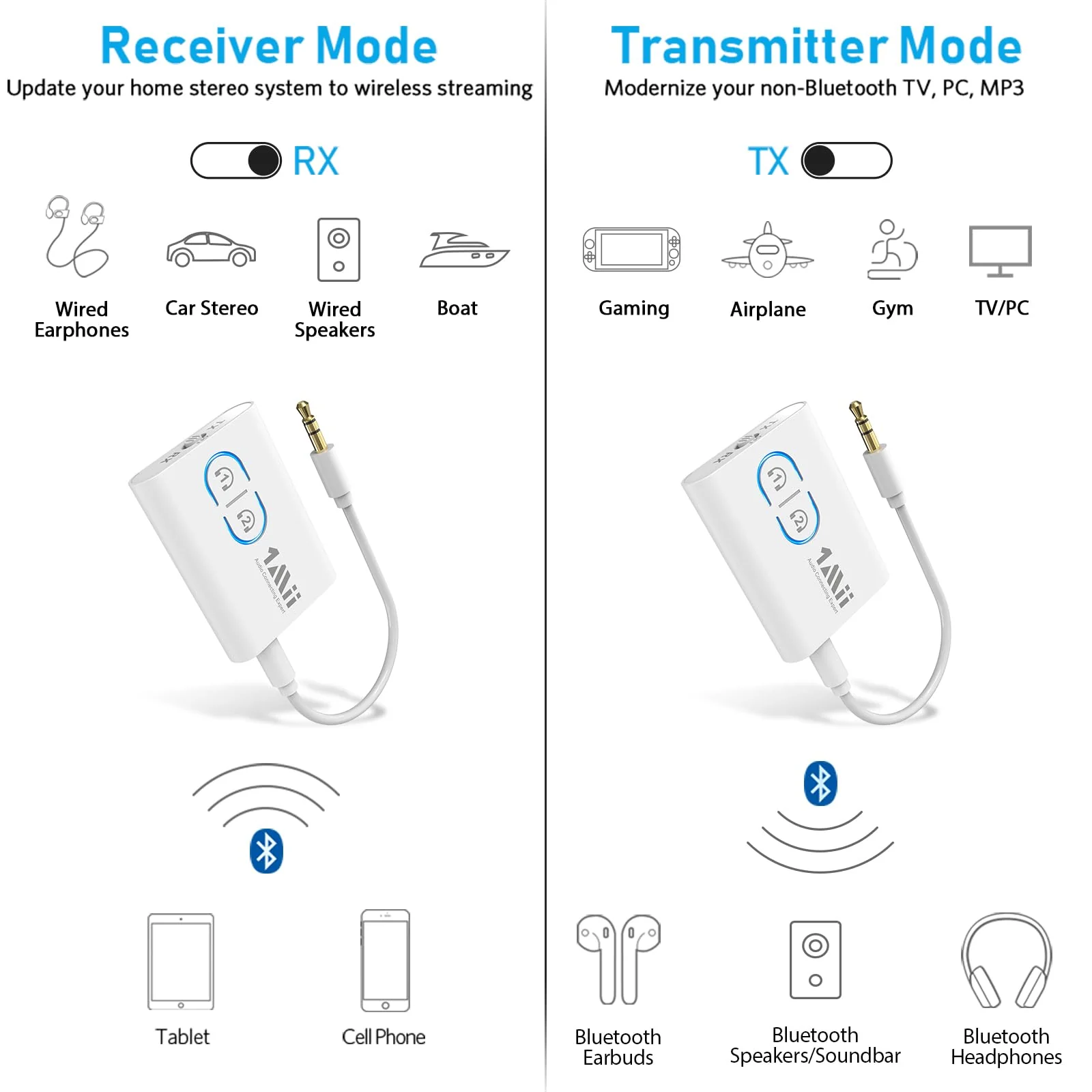 1Mii Bluetooth Transmitter Receiver for TV/Airplane to Headphones, Bluetooth 5.3 AUX/RCA Audio Adapter with AptX Adaptive/Low Latency/HD Audio, Dual Link, Wireless Receiver for Home Stereo, Boat, Gym White - Image 2