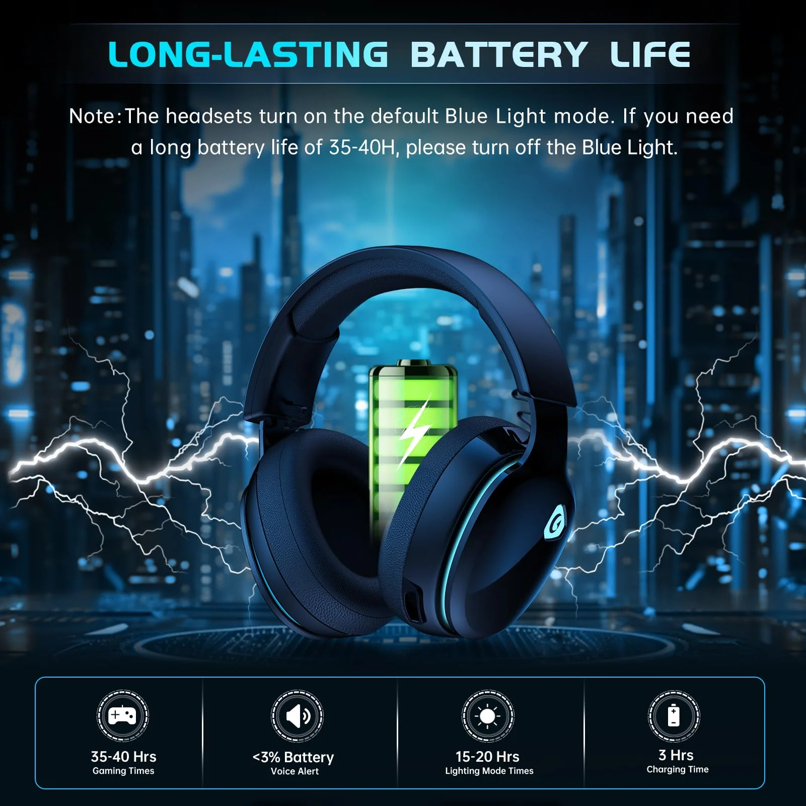 2.4GHz Wireless Gaming Headset for PC, PS4, PS5, Mac, Nintendo Switch, Bluetooth 5.2 Gaming Headphones with Noise Canceling Microphone, Stereo Sound, ONLY 3.5mm Wired Mode for Xbox Series-Black Black - Image 6