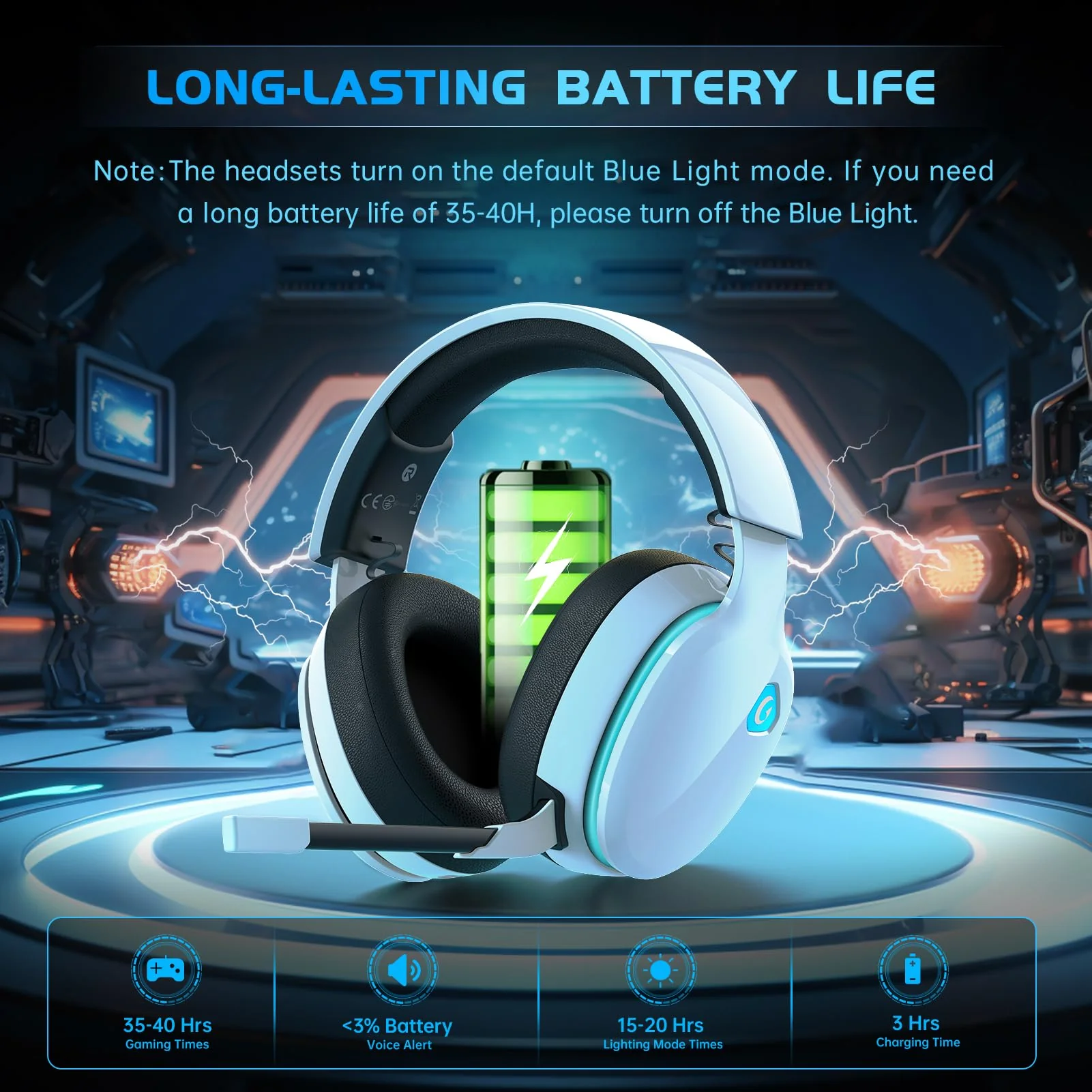 2.4GHz Wireless Gaming Headset for PC, PS4, PS5, Mac, Nintendo Switch, Bluetooth 5.2 Gaming Headphones with Noise Canceling Microphone, Stereo Sound, ONLY 3.5mm Wired Mode for Xbox Series-White White - Image 7