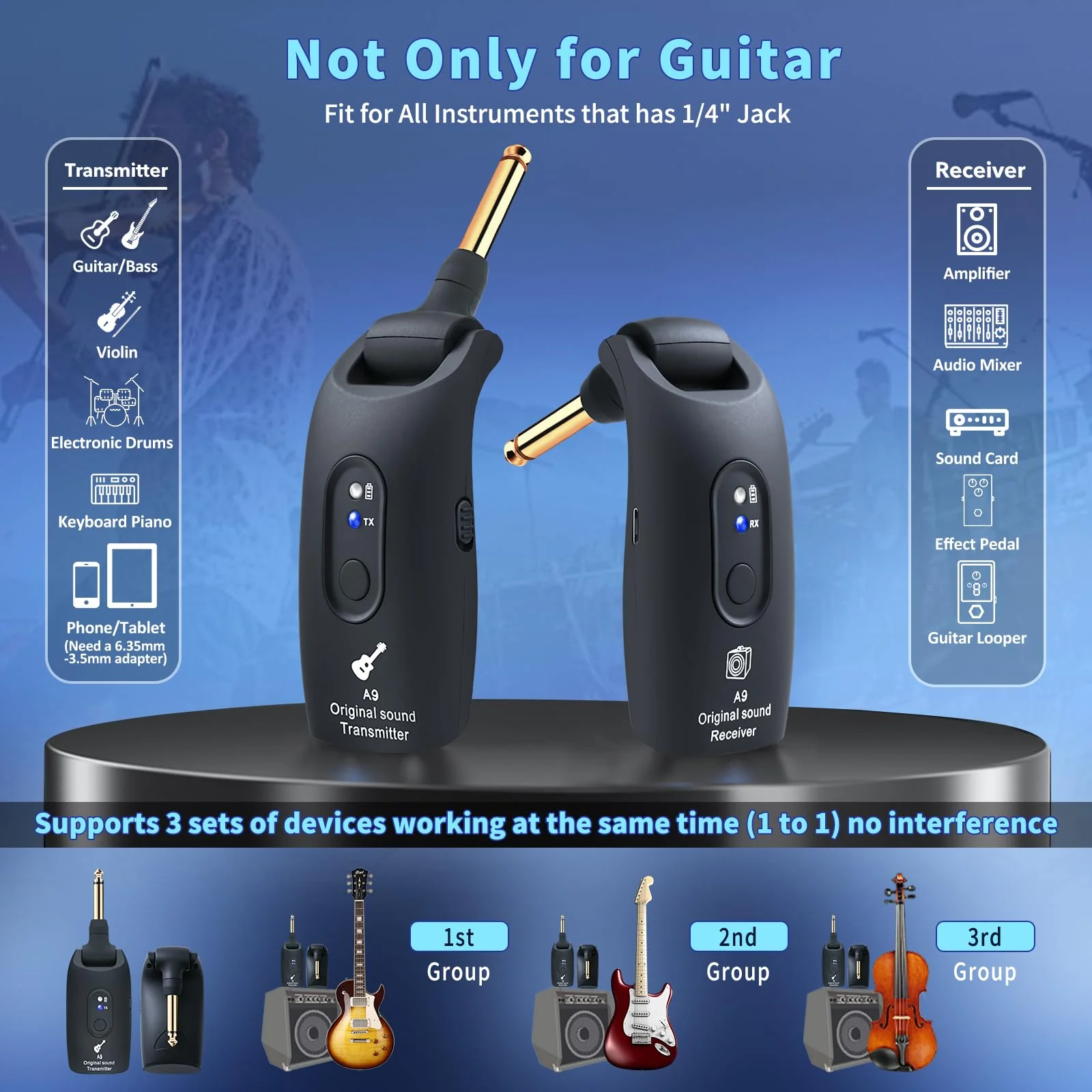 2.4GHz Wireless Guitar System Rechargeable Audio Wireless Transmitter Receiver for Guitar Bass Electric Instruments,Over 30m/100 Feet Transmission,270°Rotatable,4hours Woring Time(A9 Black) - Image 3