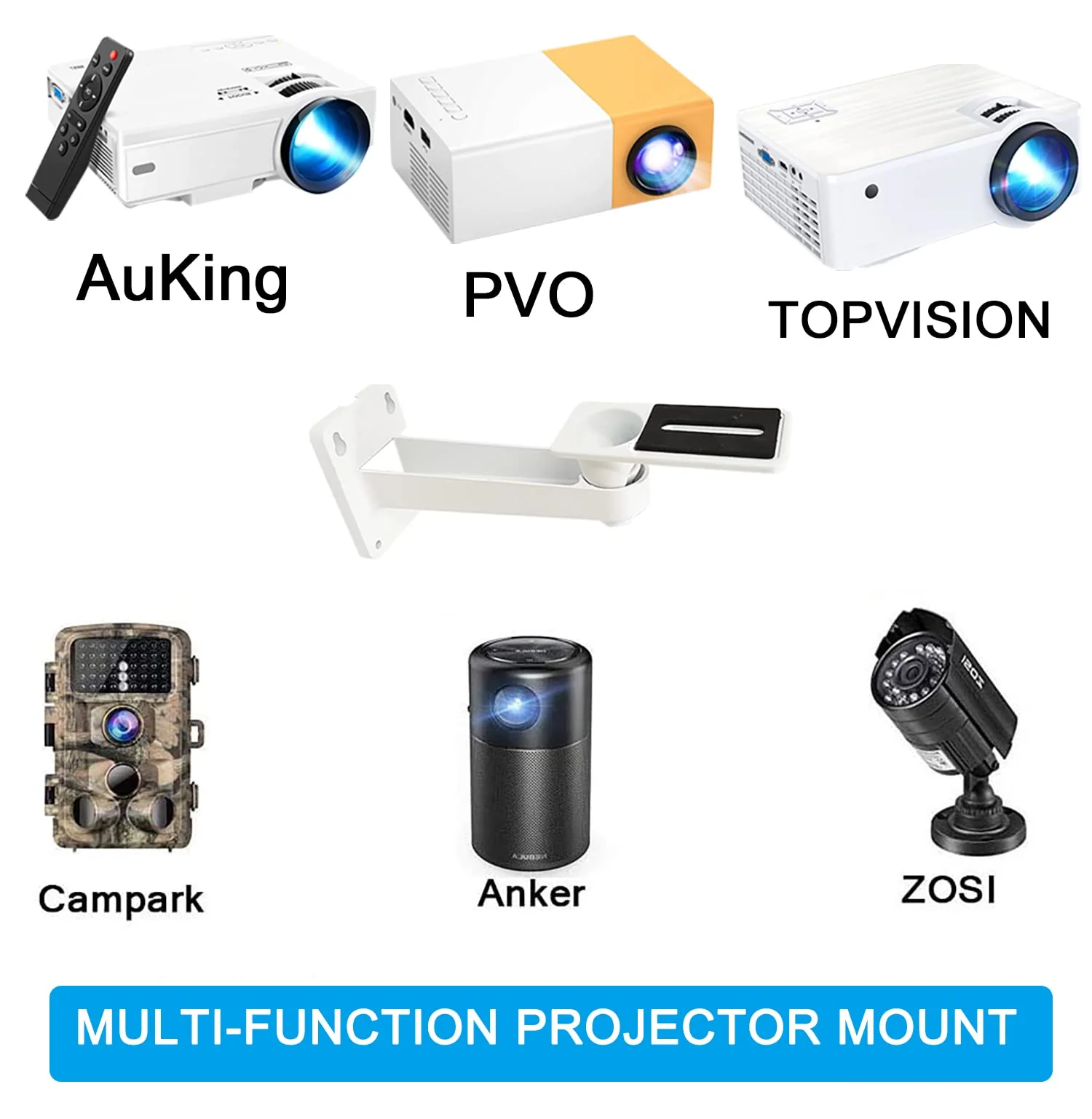2-Be-Best Mini Projector Wall Mount Upgraded Angle Adjustable Projector Mount Length 7.9 in Rotation 360° Projector Mount Compatible with Most Mini Projectors - Image 2