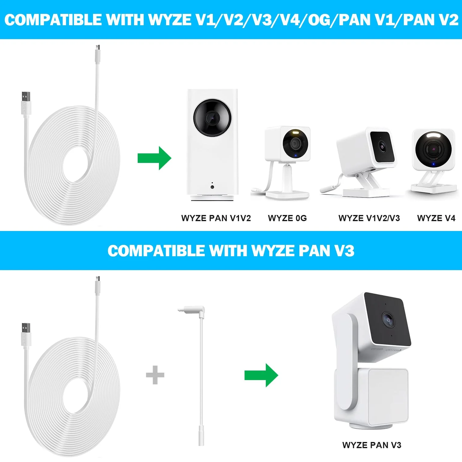 2 Pack 25ft Power Extension Cable Compatible with Wyze Cam v4,Wyze Cam Pan v3,Wyze OG,Wyze Cam v3,WyzeCam,NestCam Indoor,Blink,Amazon Cloud Camera,USB to Micro USB Durable Charging and Data Sync Cord - Image 3