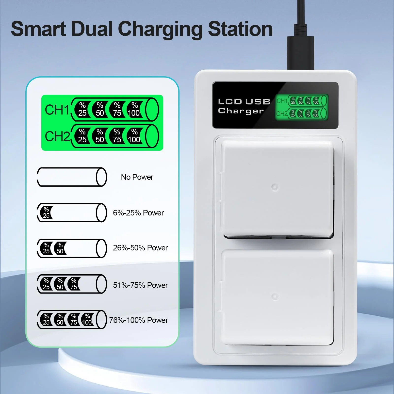 2-Pack Batteries Compatible with Arlo Pro, Arlo Pro 2 Cameras VMA4400, with LCD Dual Charger Station and USB C Cable (7.2V 2440mAh) - Image 4