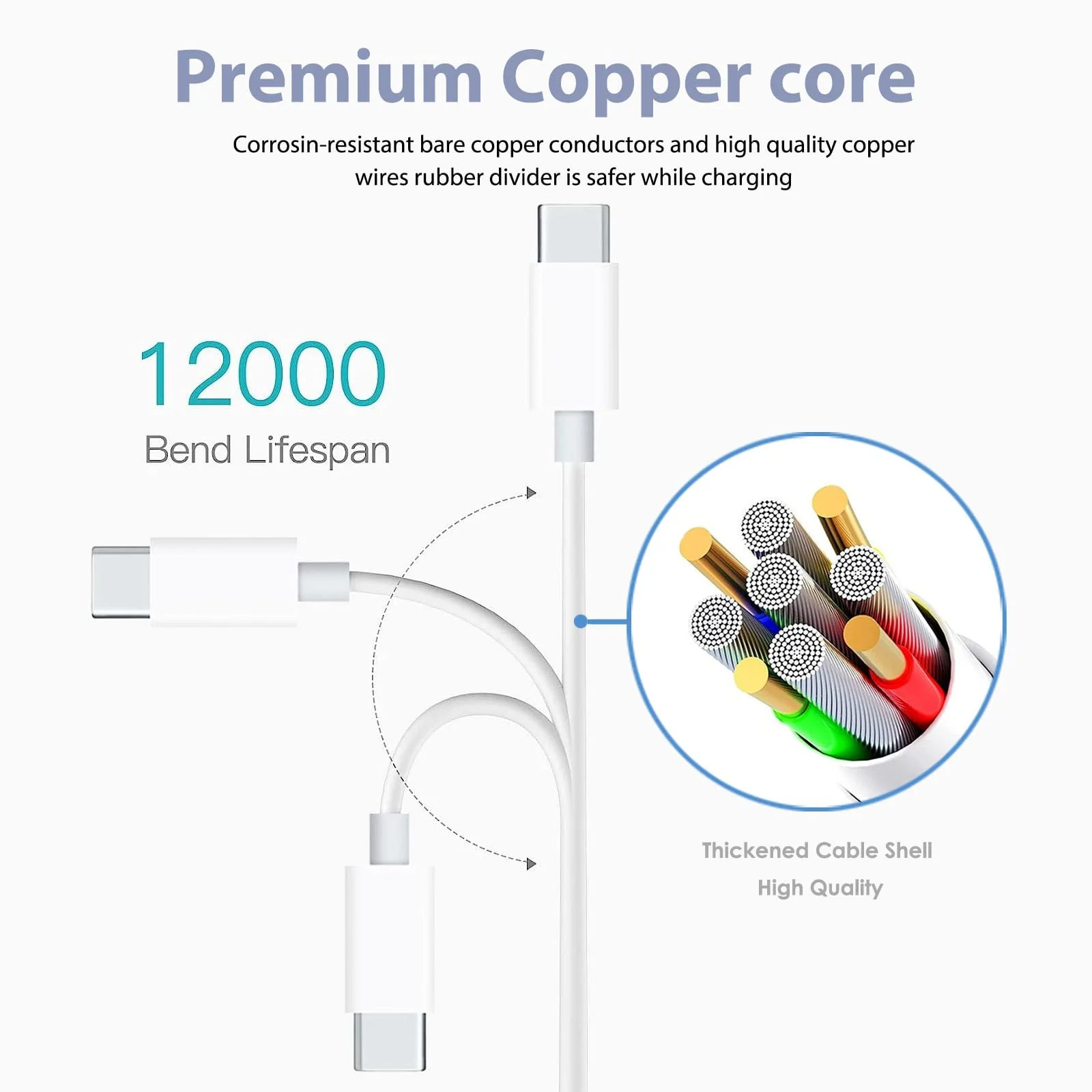 2 Pack Car Carplay Cable for iPhone 15 15 Pro Max 15 Plus Carplay USB C Cord USB A to USB C,MacBook Air/Pro,iPad usb C Cable 10th Gen iPad Pro iPad Air 5/4 Mini 6th iPhone 15 Car Charger Charging Cord 3 Feet 2 Pack White - Image 5