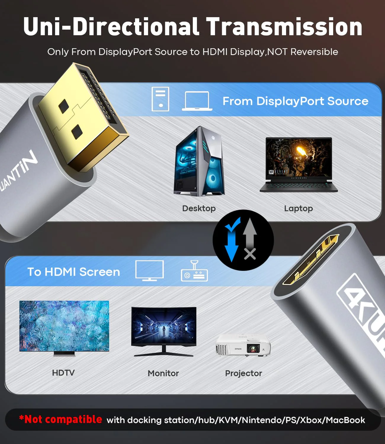 2-Pack Display Port to HDMI 4K Adapter | Braided DP DisplayPort Male to HDMI Female Uni-Directional Converter for PC Dell HP AMD NVIDIA Laptop HDTV Monitor and Other Passive 2 Pack - Image 6