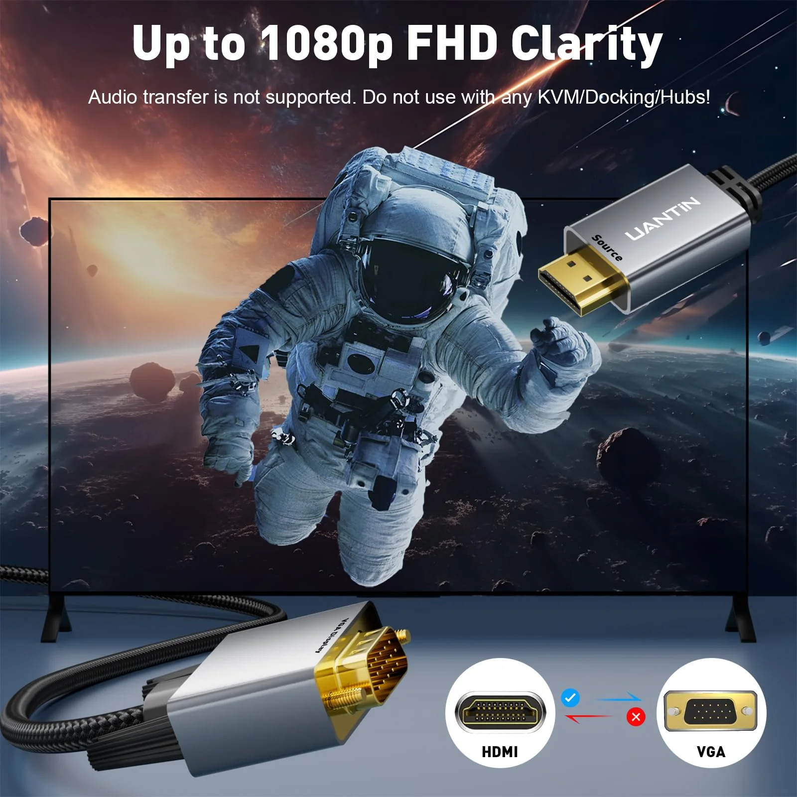 2 Pack HDMI to VGA Cable 6FT |Anti-Interference Gold-Plated Plugs| 1080P Aluminum HDMI Source to VGA Display Adapter (Male to Male) Compatible for PC,Laptop,Xbox,PS5,Monitor More 2 Pack - Image 2