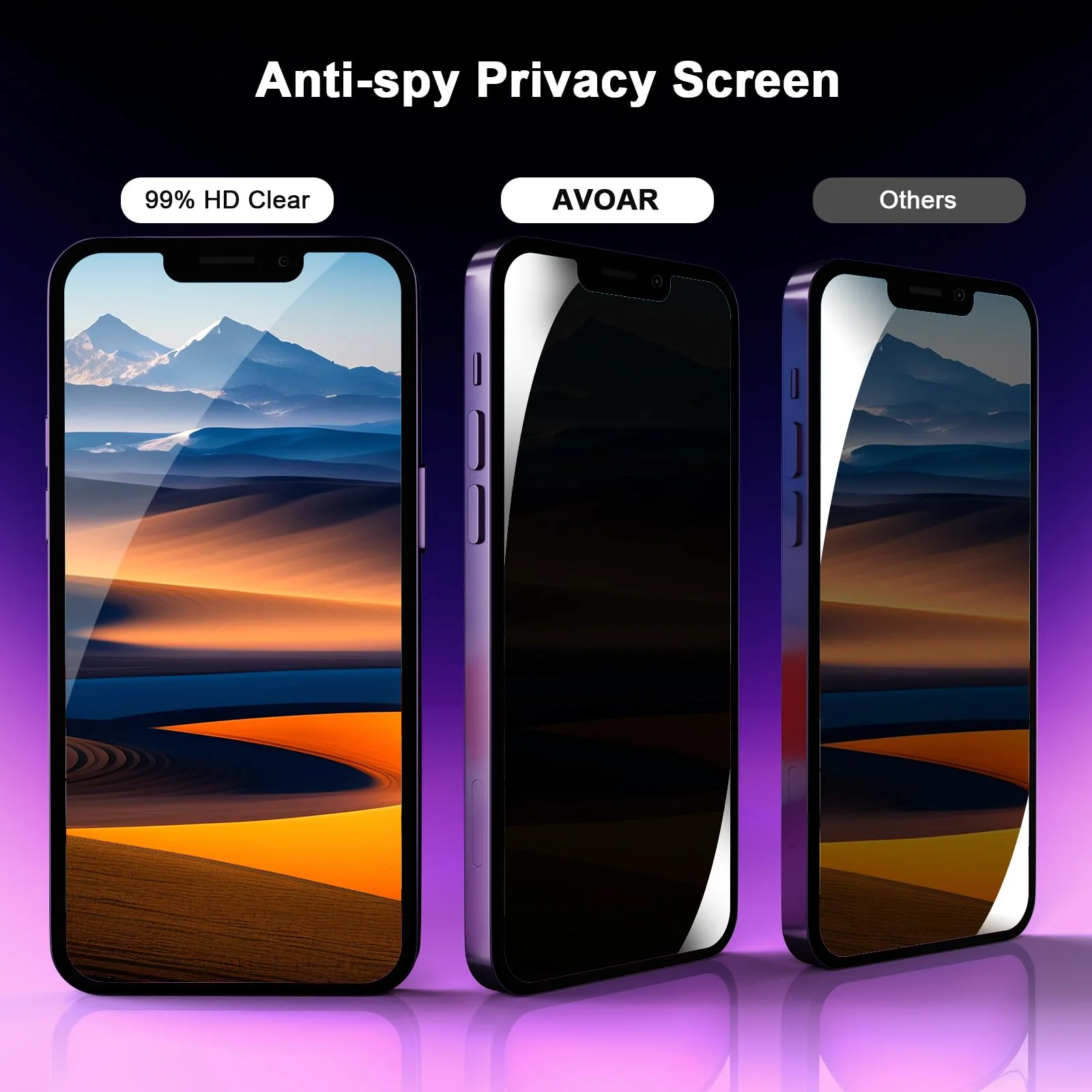 2 Pack Privacy Screen Protector for iPhone 14/iPhone 13/iPhone 13 Pro, Privacy Screen iPhone 13 6.1 Inch Tempered Full Screen Glass Film, Anti-Spy, Bubble Free, Case Friendly iPhone 14/13/13 Pro 6.1'' 2 Pack-Privacy Screen - Image 2
