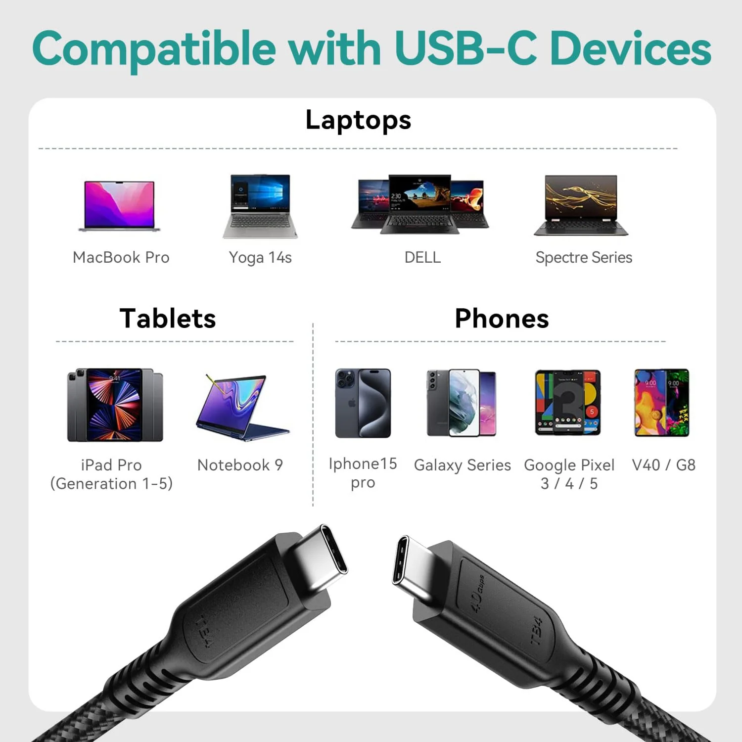 2 Pack USB 4 Cable Compatible with Thunderbolt 4 Cable 40Gbps High Speed USB C Cable Supports 240W Fast Charing and 8K@60Hz Display for Thunderbolt 3 MacBook, iPad, 3.3FT 3.3FT 2 Pack - Image 6