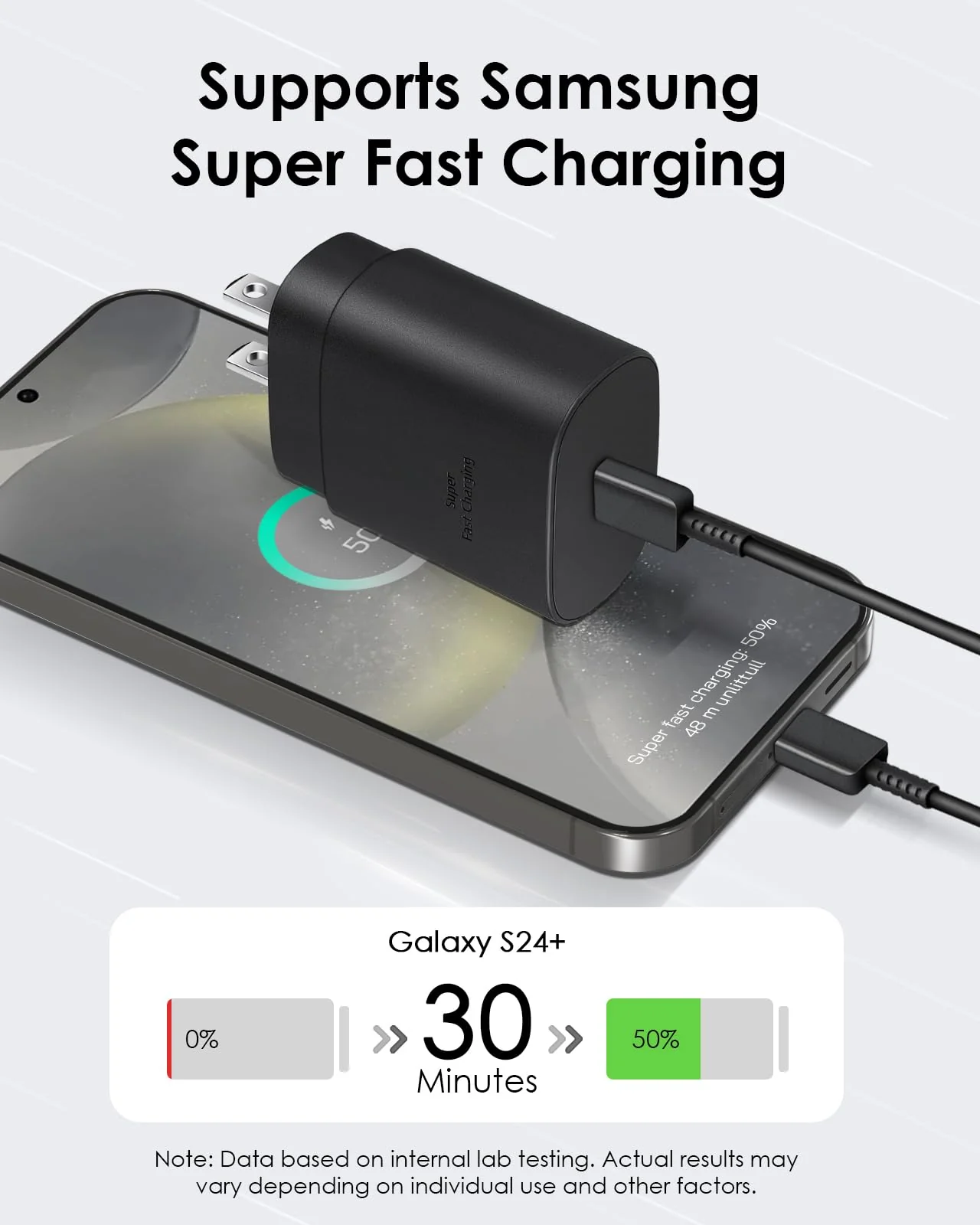 2 Pack USB C Charger, 25W Type C Charger Fast Charging with USB C to C Charger Cable 6FT Android Phone Charger for Galaxy S24 Ultra/S23+/S22/S21/S20/Phone 15/15 Plus/15 Pro Max - Image 3