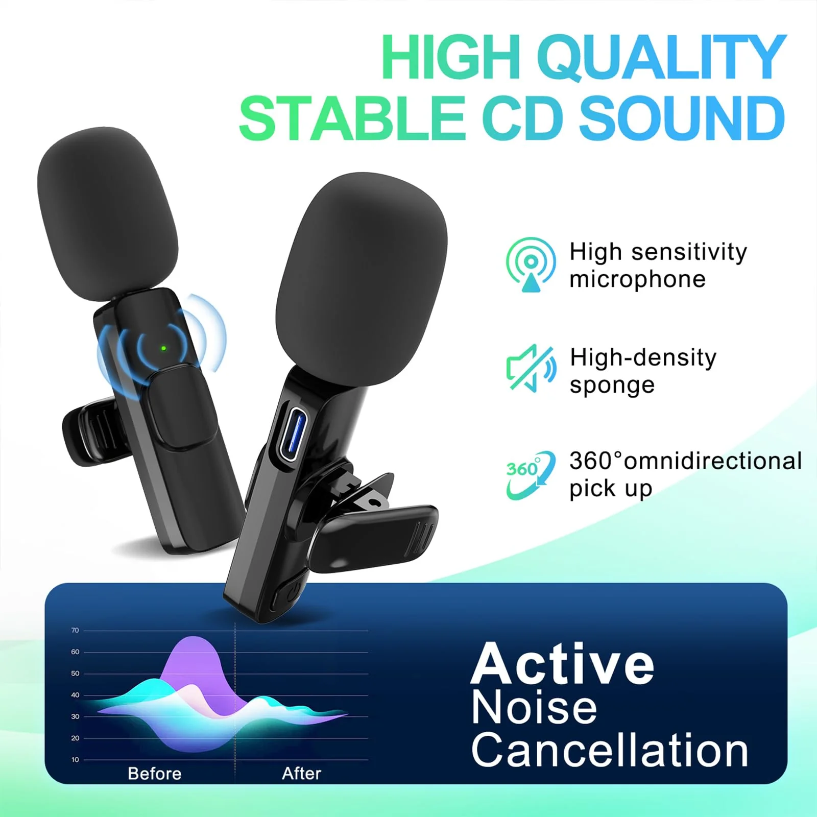 2 Pack Wireless Lavalier Microphone for iPhone iPad, Professional Lapel Mics, Wireless Mic Plug-Play, Lapel Microphone for Video Recording Interview Conference Podcast Vlog YouTube TikTok - Image 3