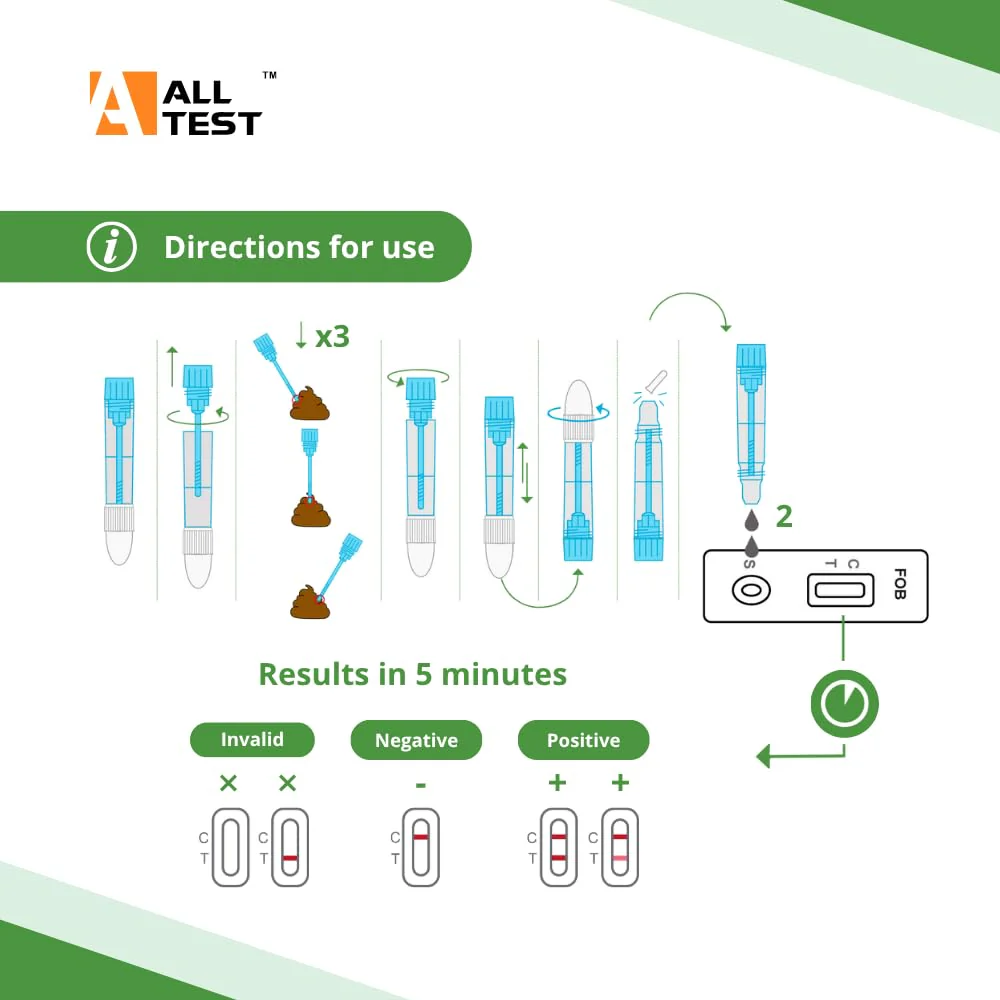 2 Tests for Occult Blood in the Stool Home Test Chair Examination Blood in Stool Self Test Kit for Colon Cancer Prevention FOB Test Quick Test - Image 2