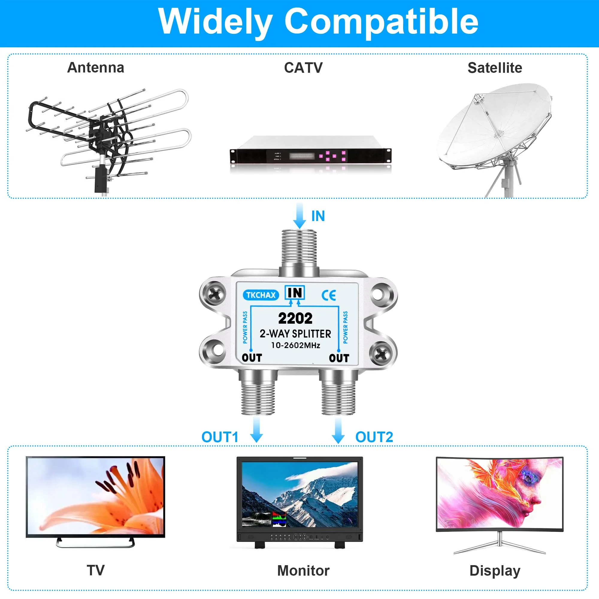 2 Way Coaxial Cable Splitter,Support 10-2602MHz, RG6 Compatible, Nickel-Plated for Cable Splitter,Work with CATV, Satellite TV,Antenna System and MoCA Configurations 2 Way Coaxial Cable Splitter - Image 2