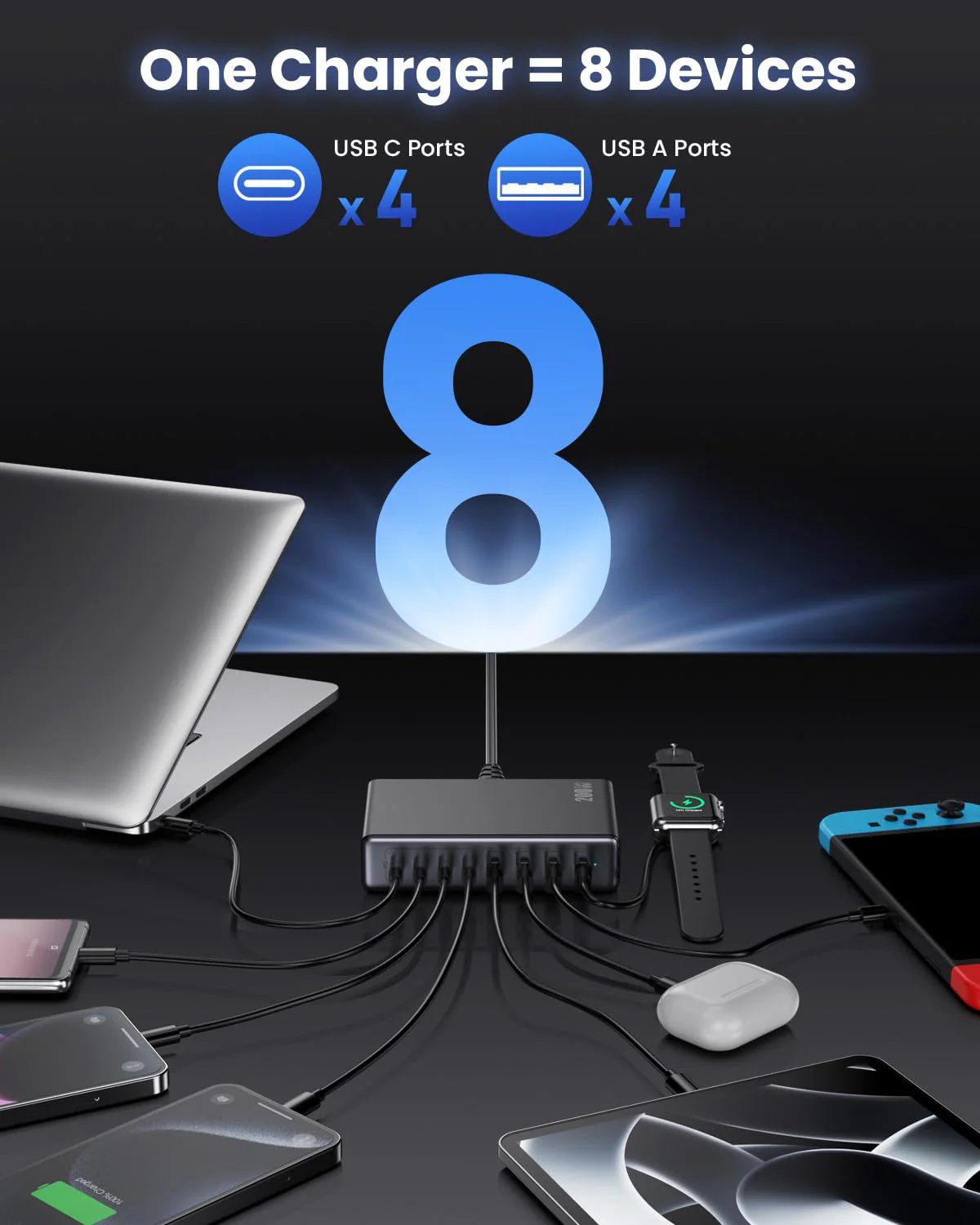 200W USB C Charger Block,GaN III USB Charging Station 8 Ports,QC4.0 Fast Charging Station Hub+PD 65W USB C Laptop Charger Adapter Compatible with MacBook Pro,DELL,iPhone 16/15,iPad,Steam Deck-Black Black - Image 4