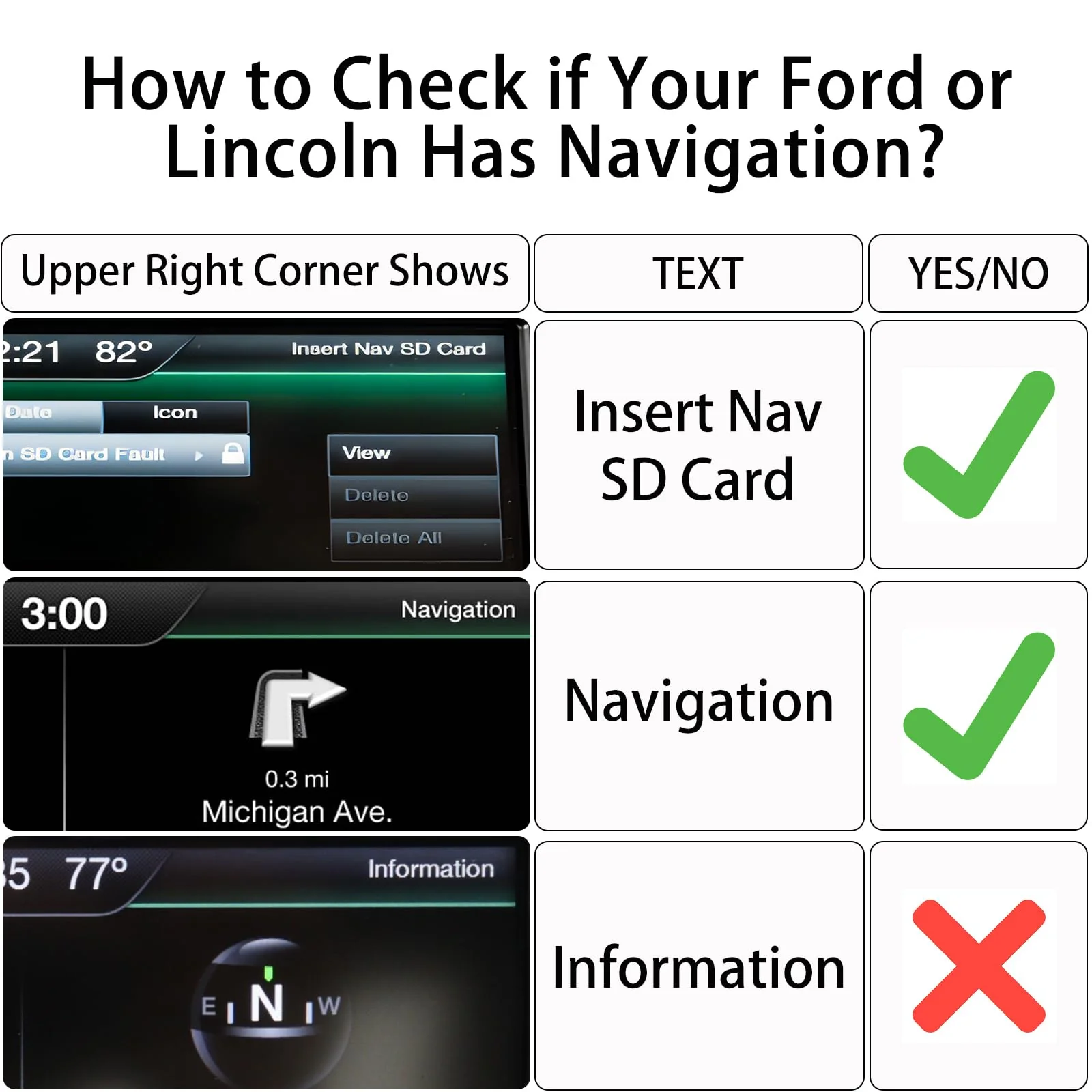 2024 GM5T 19H449 AJ Navigation SD Card Update A15, SD Navigation Card GPS Map System Compatible with Ford F-150, Escape, Explorer, Fusion, Edge, Mustang, Lincoln MKZ, Navigator | USA & Canada - Image 3
