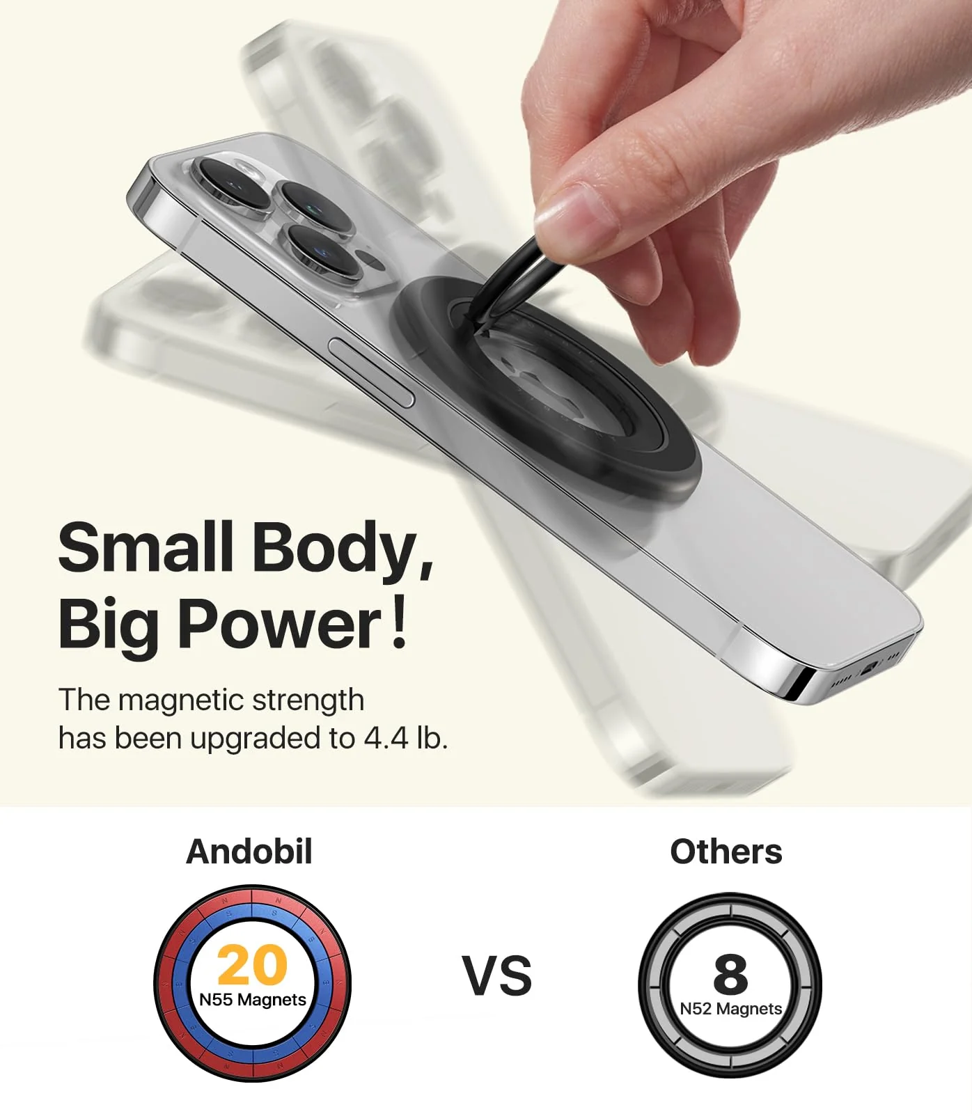 [2024 Newest] andobil Magnetic Phone Grip for MagSafe [Drop Protection] Strong Magnetic Phone Ring Holder Compatible with MagSafe Accessories, iPhone 15 Plus 14 13, Pro, Pro Max, Mini, Silicone, Black - Image 2