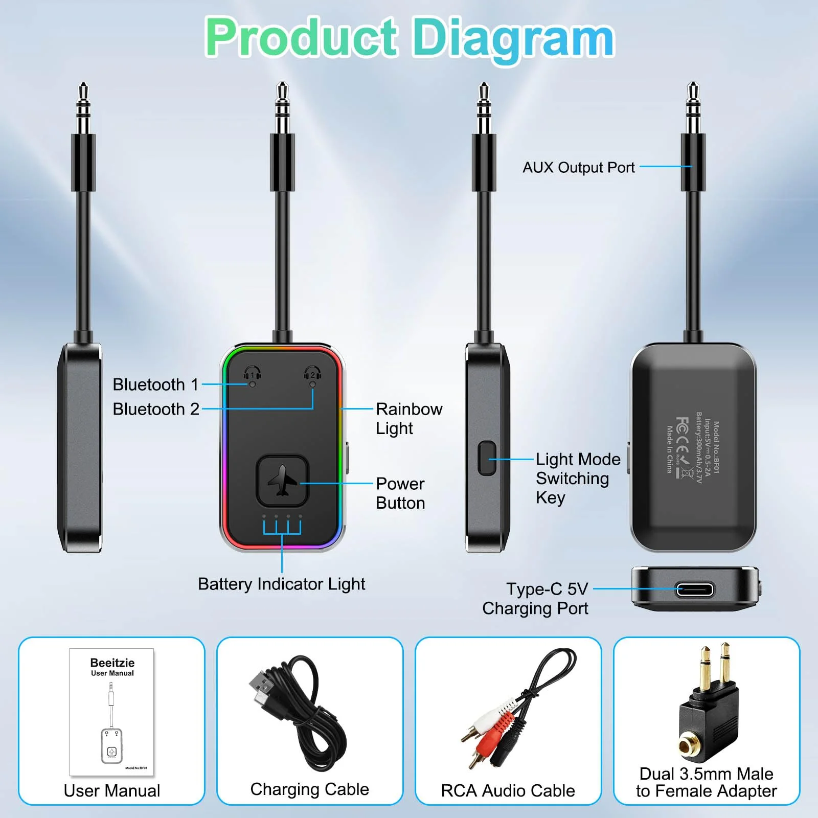2024 Upgraded Pro Airplane Bluetooth 5.4 Transmitter for All Headphones, aptX LL, Supports 2 Headphones/AirPods, Wireless Audio Adapter for in-Flight, TV, Gym, Tablets,Metal Frame Black - Image 2