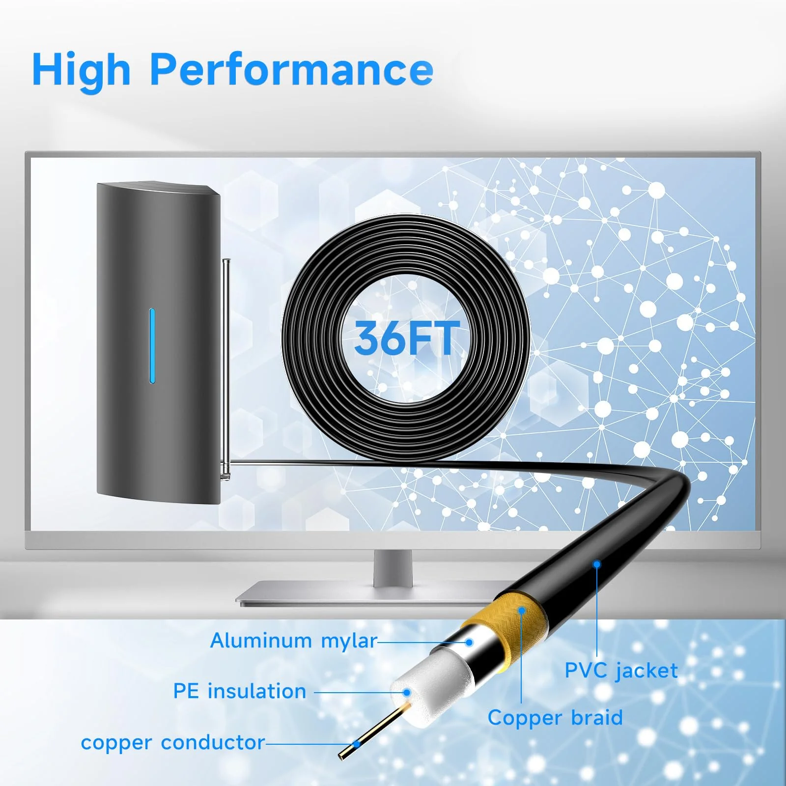 2025 Updated Strongest TV Antenna, 1600 Miles Range Digital Antenna for Smart TV Indoor, 360° Reception Indoor TV Antenna for Local Channels -Support All TV's-with 36ft Thick Coax Cable and Amplifier Black - Image 6