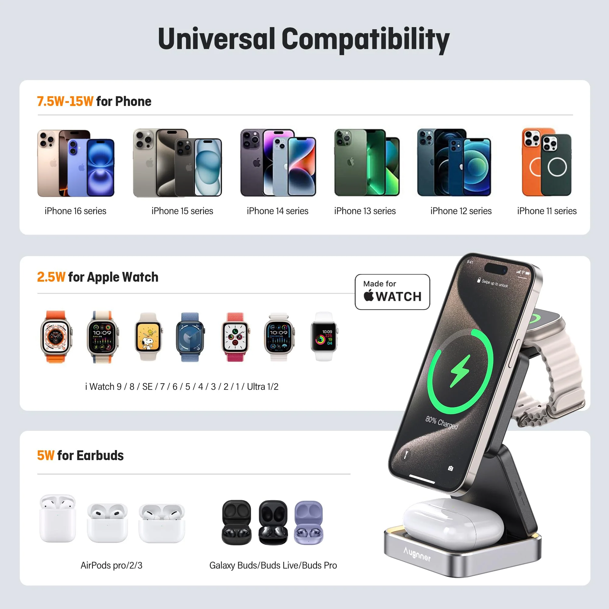 【2025 Upgraded】 Wireless Charger 3 in 1, Foldable Wireless Charging Station with Light for Apple MagSafe Charger, Travel Magnetic Charger, Nightstand Charging Station (PD 20W Adapter) black - Image 6