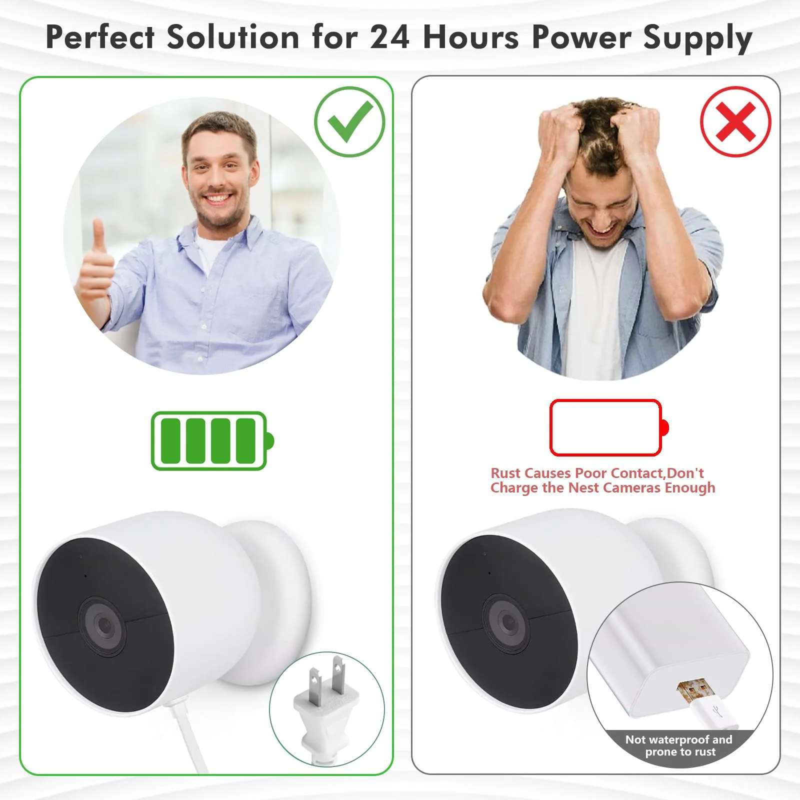 25ft/7.5m Power Cable Compatible with Google Nest Cam Outdoor or Indoor, Battery(2nd Gen), Weatherproof 5V 2A Charging Cable for Nest Cam Continuously with One-Piece Molding Adapter - Image 4