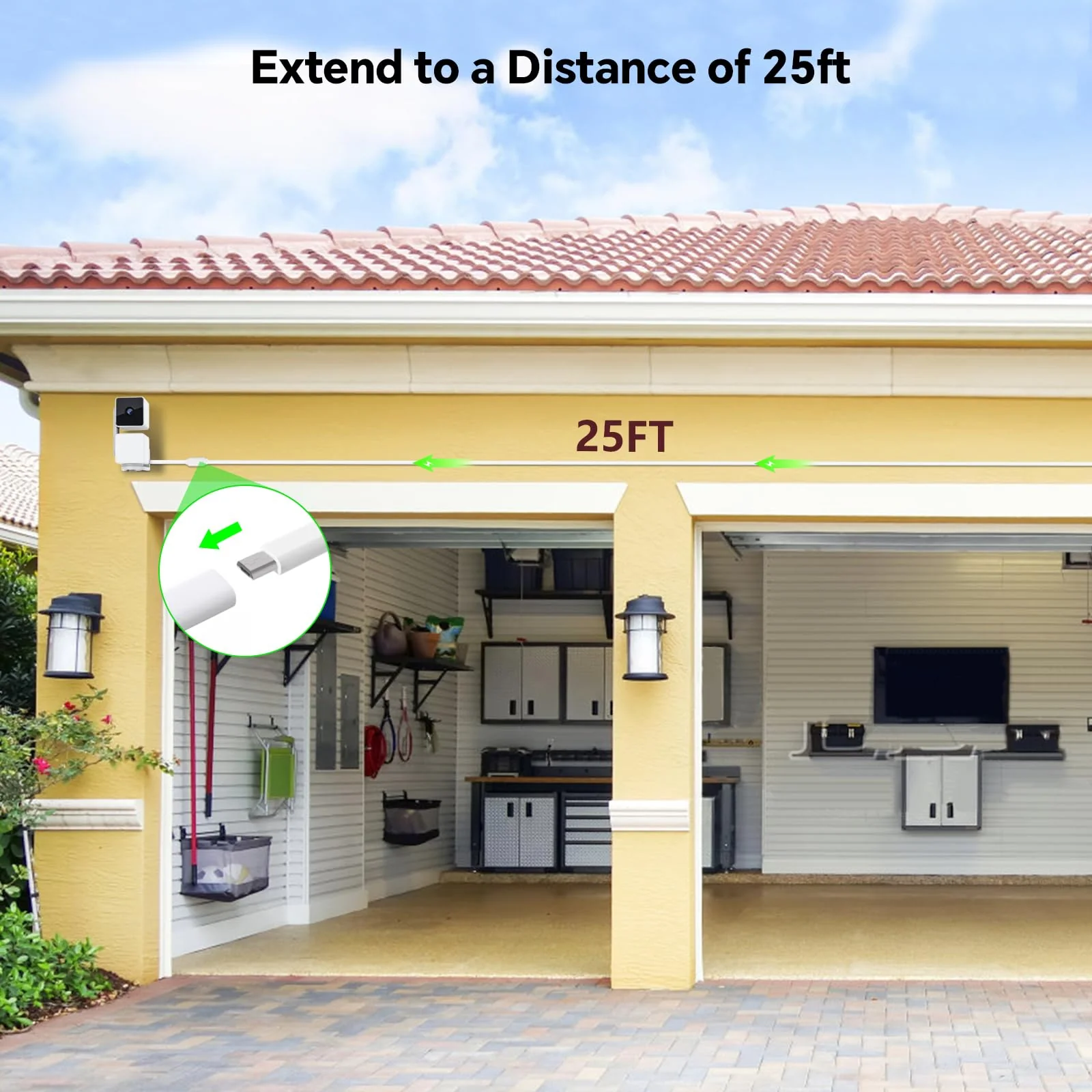 25FT Outdoor Power Adapter for WYZE Cam V4, WYZE Cam OG/V3/V3 Pro, L-Shape Micro USB Extension Cable for WYZE Cam Pan V3, Replace for WYZE Plug, IP67 Waterproof Flat Cable Charge Your WYZE Camera White - Image 5