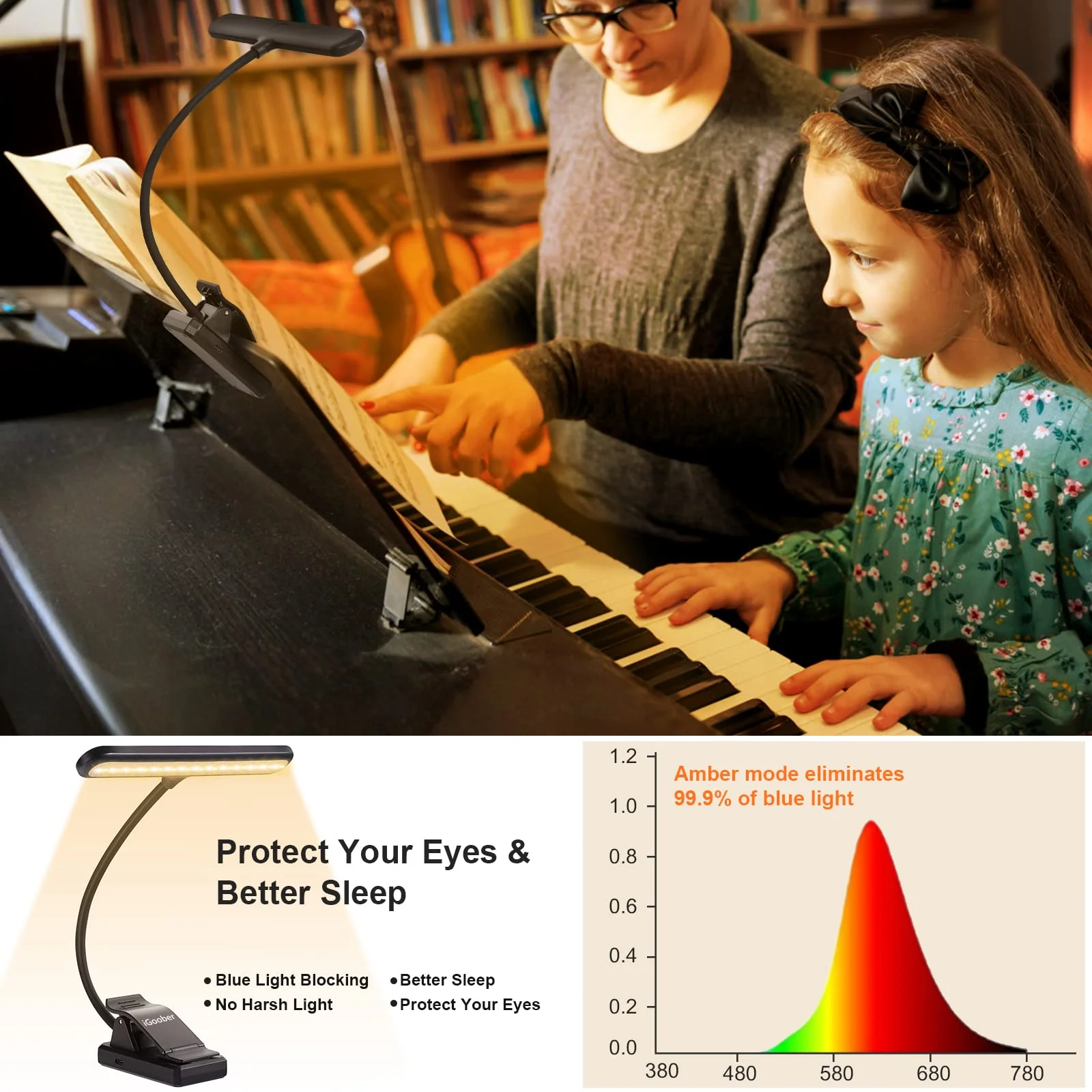 28 LED Music Stand Light, Clip on Piano Lights, Eye Caring & Blue Light Blocking, USB-C Rechargeable, 4 Color x 3 Brightness, Perfect for Musician, Piano, Keyboard, Orchestra 1 Pack - Image 3
