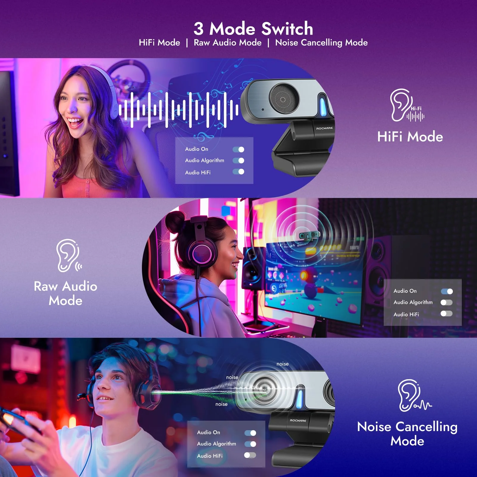 2K Streaming Camera, RC28 ProMiCam 1080p 60fps Webcam with Gaming Mic, Omnidirectional&Cardioid Pattern,Adjustable FOV, TOF Autofocus, Landscape/Portrait Mode, Web cam for Streaming/Gaming - Image 4