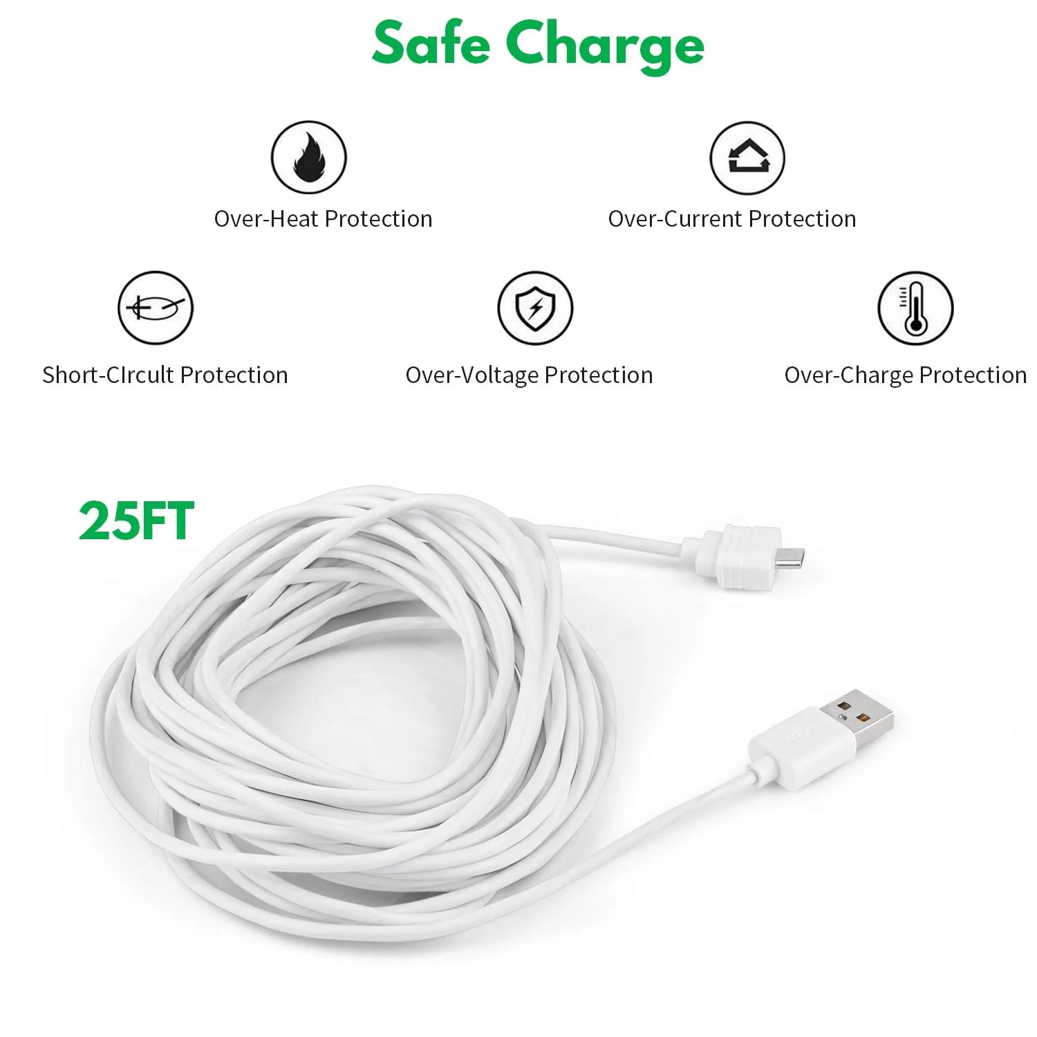 2Pack 25ft/7.5m Power Cable for Blink Mini Security Camera, Extension USB Cable Continuously Charging Your Blink Mini Indoor Plug-in Smart Camera (Plug and Camera are Not Included) - Image 3