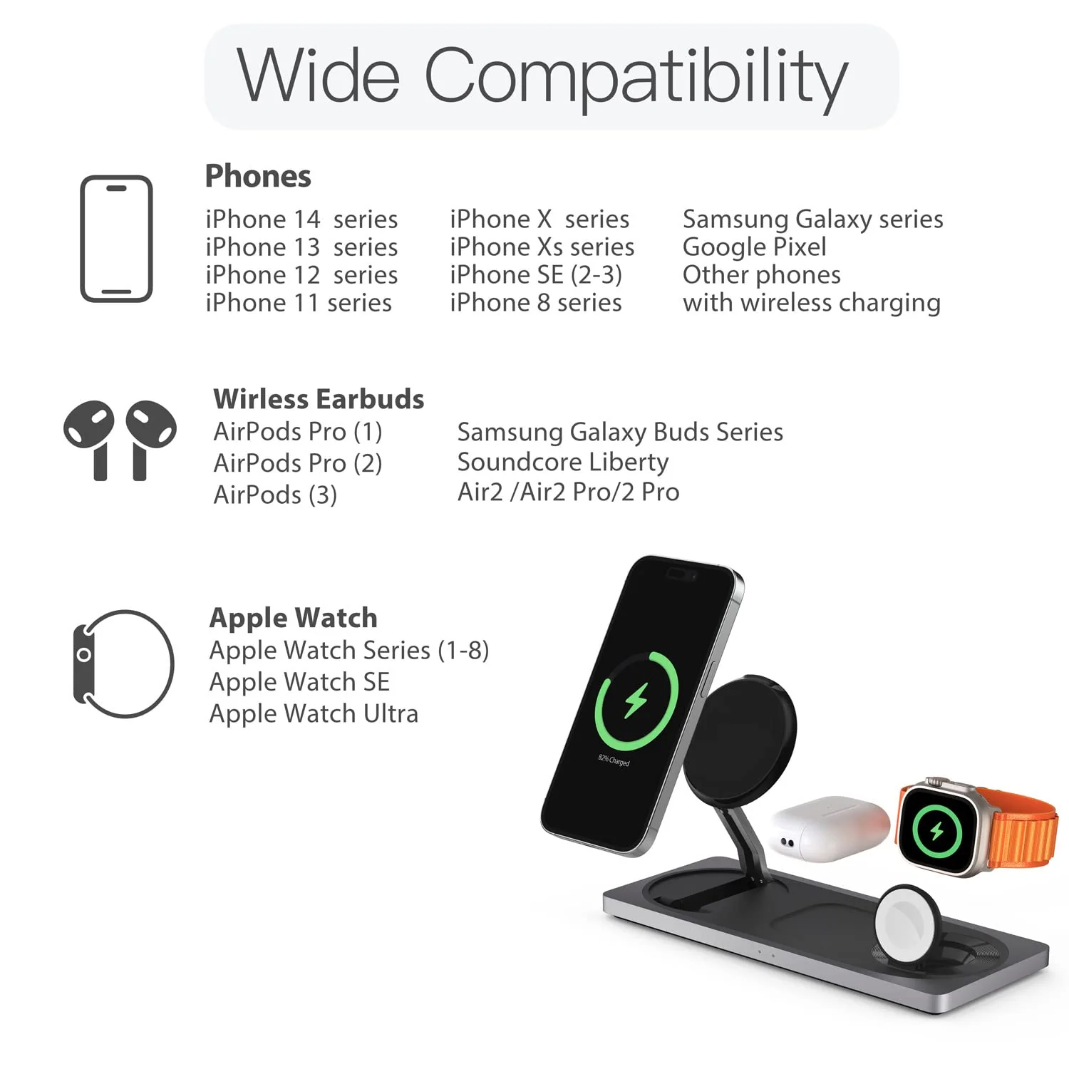 3-in-1 Charging Station for Apple Devices: used for iPhone and Watch Charging Station with Magsafe Charger Stand, Wireless Charger for iPhone15/14/13/12, Apple Watch 1-9/Ultra, AirPods 3 Pro Black - Image 6