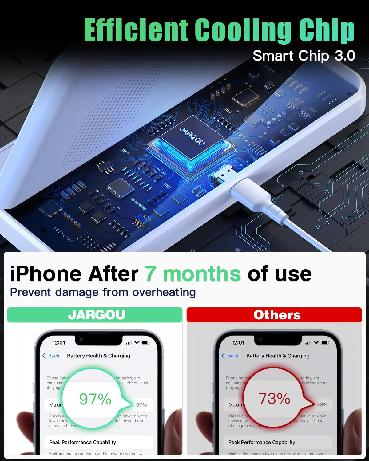 3 in 1 Charging Station for Apple Wireless Charger for iPhone 16 15 14 13 12 11 X 8 & for Apple Watch Charger Wireless Charging Station for Multiple Devices for AirPods 4 3 Pro B-White - Image 3