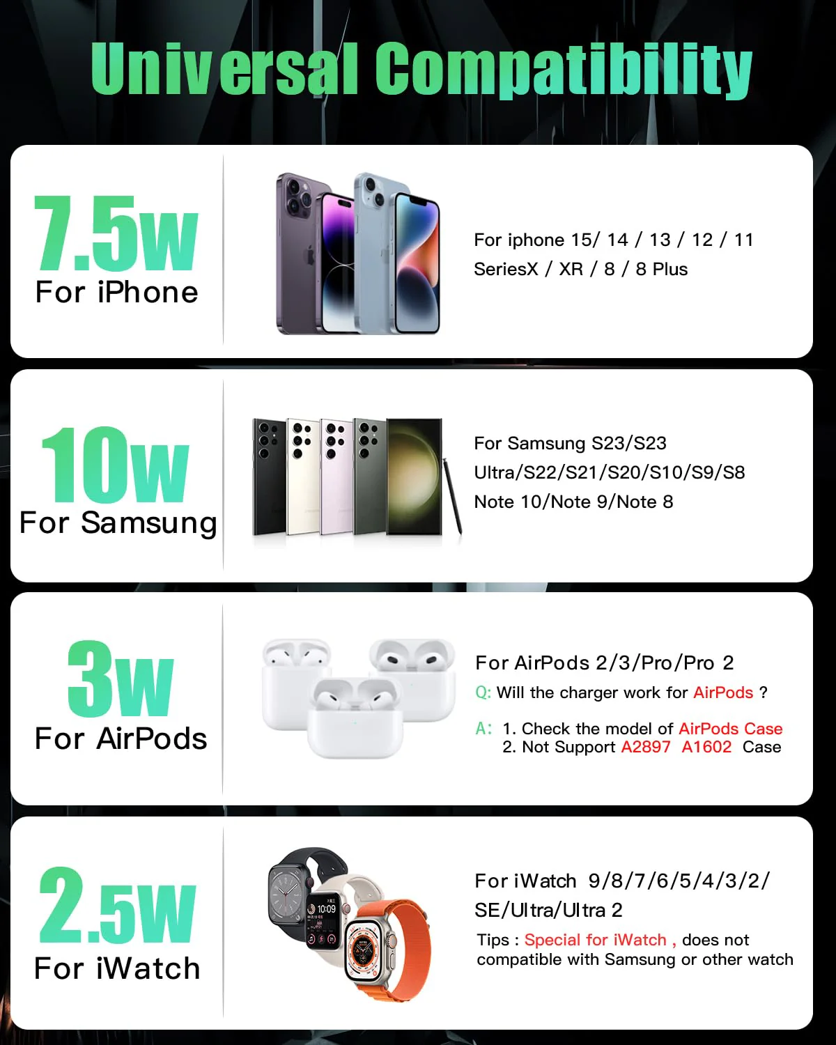 3 in 1 Charging Station for Apple Wireless Charger for iPhone 16 15 14 13 12 11 X 8 & for Apple Watch Charger Wireless Charging Station for Multiple Devices for AirPods 4 3 Pro B-White - Image 5