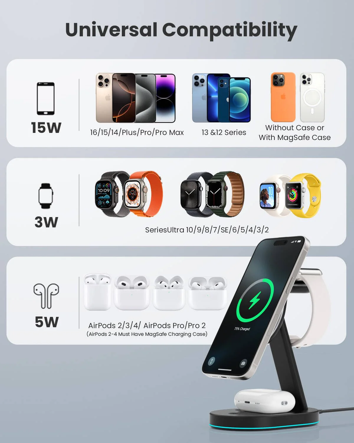 3 in 1 Wireless Charger Charging Station for iPhone,Qi2 Certified 15W Magnetic Charging Stand for Mag-Safe with 30W USB C Adapter&Friendly Night Light for iPhone 16/15/14/13/12,Apple Watch,AirPods A-Black - Image 3