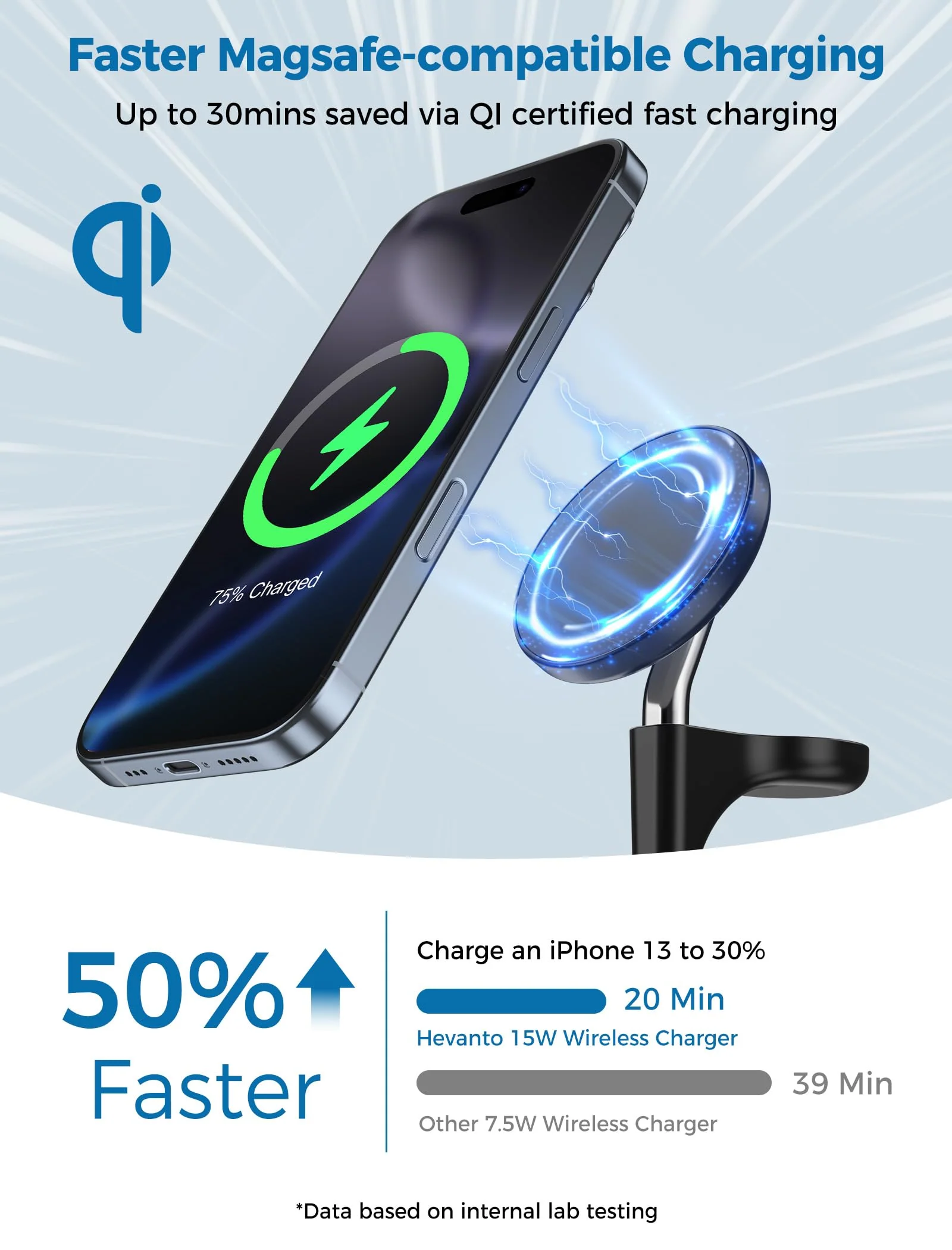 3 in 1 Wireless Charging Station for Apple MagSafe Charger, 15W Fast Qi-Certified Magnetic Mag-Safe Charger Stand for iPhone 16 15 14 13 12 Apple Watch AirPods, Adjustable Angle,Gifts for Men Black - Image 4