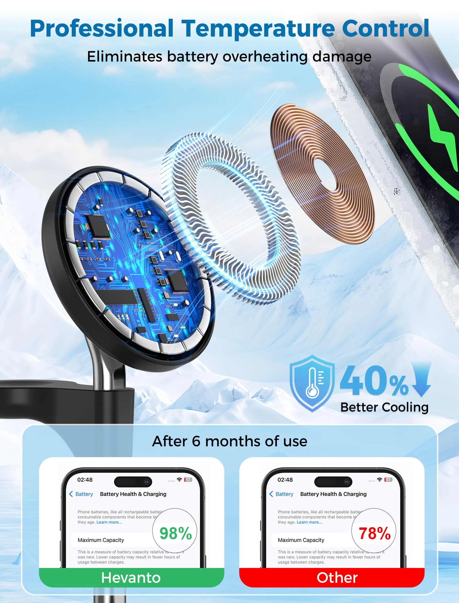 3 in 1 Wireless Charging Station for Apple MagSafe Charger, 15W Fast Qi-Certified Magnetic Mag-Safe Charger Stand for iPhone 16 15 14 13 12 Apple Watch AirPods, Adjustable Angle,Gifts for Men Black - Image 5